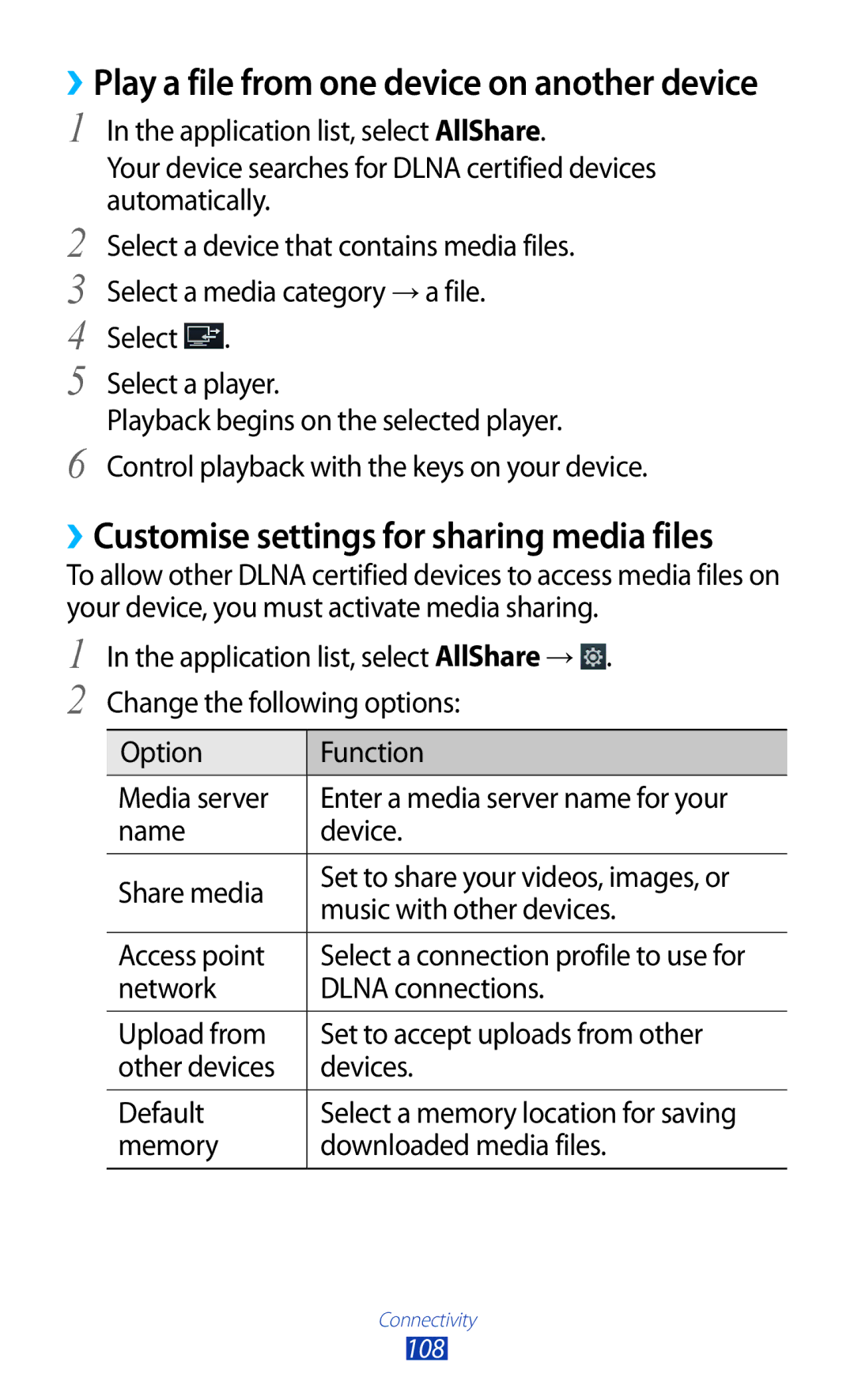 Samsung GT-P6201MAADBT, GT-P6201UWADBT manual ››Customise settings for sharing media files, Select Select a player 