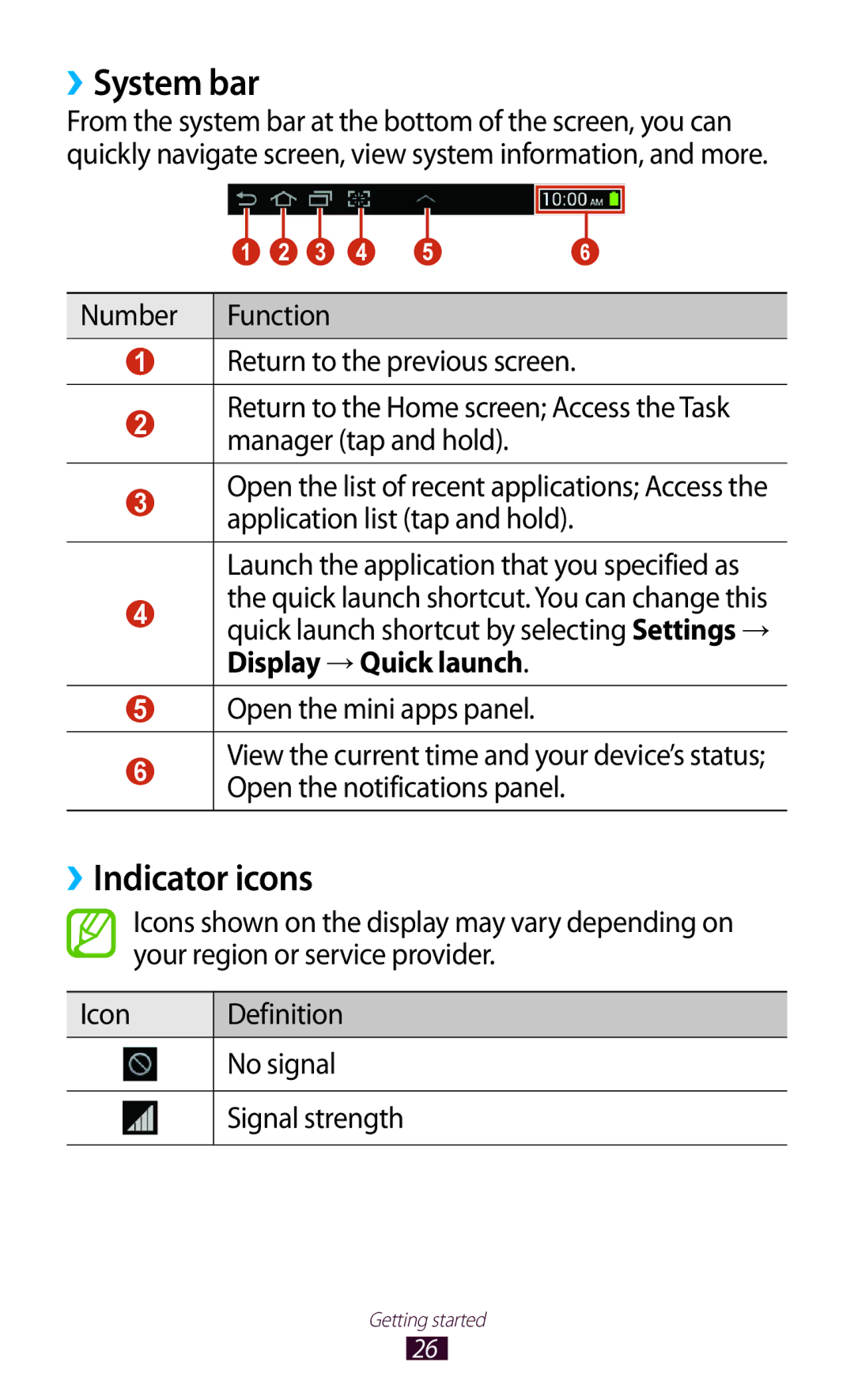 Samsung GT-P6201MAADBT, GT-P6201UWADBT manual ››System bar, ››Indicator icons 