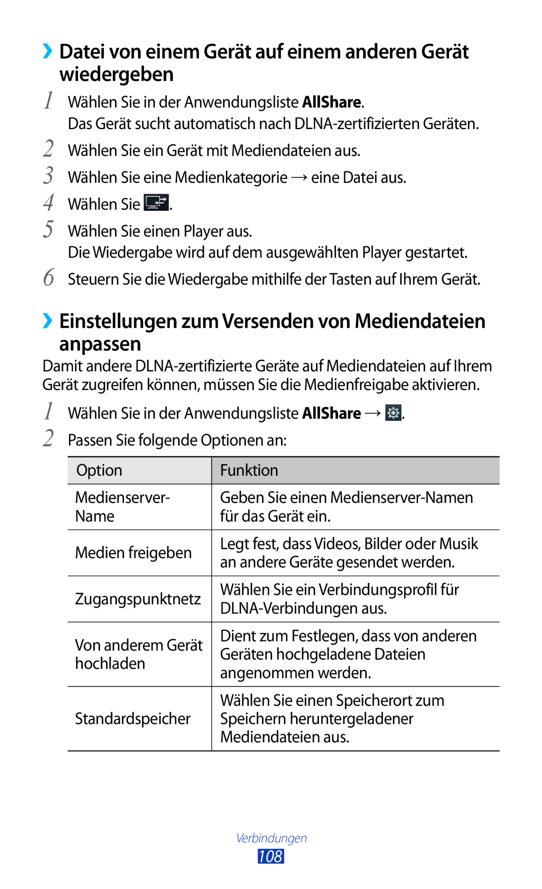 Samsung GT-P6201MAADBT, GT-P6201UWADBT manual ››Datei von einem Gerät auf einem anderen Gerät wiedergeben, 108 