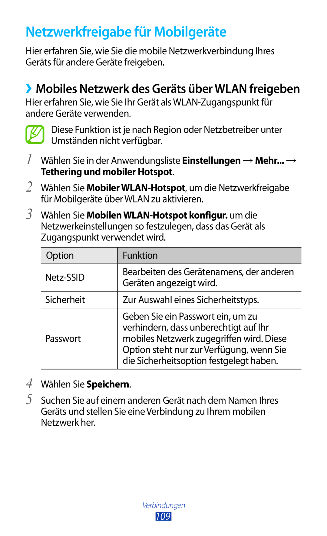 Samsung GT-P6201UWADBT manual Netzwerkfreigabe für Mobilgeräte, 109, Tethering und mobiler Hotspot, Geräten angezeigt wird 