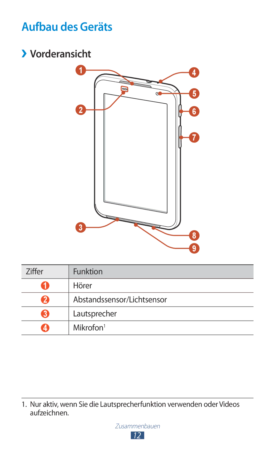 Samsung GT-P6201MAADBT, GT-P6201UWADBT manual Aufbau des Geräts, ››Vorderansicht 