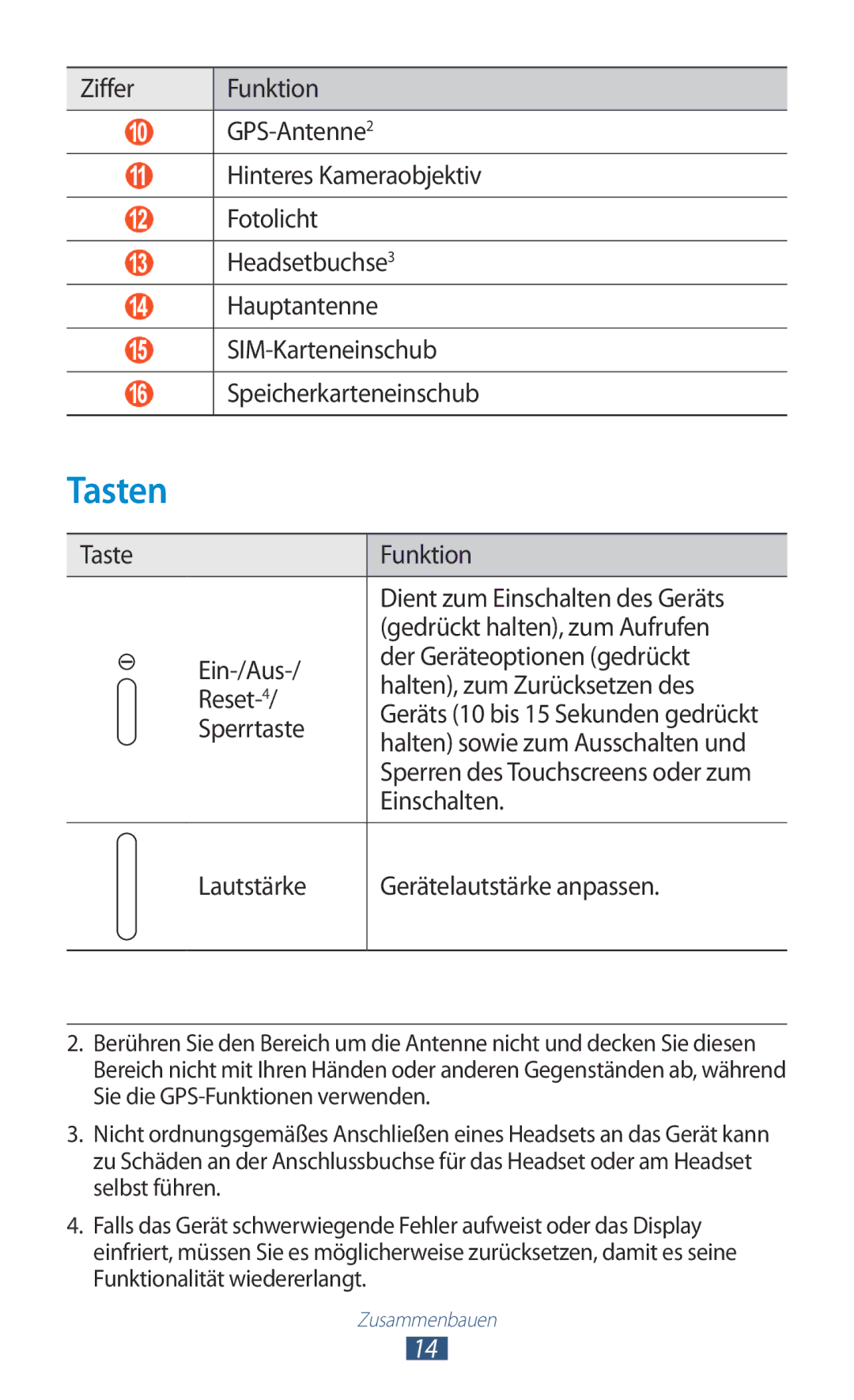 Samsung GT-P6201MAADBT, GT-P6201UWADBT manual Tasten 