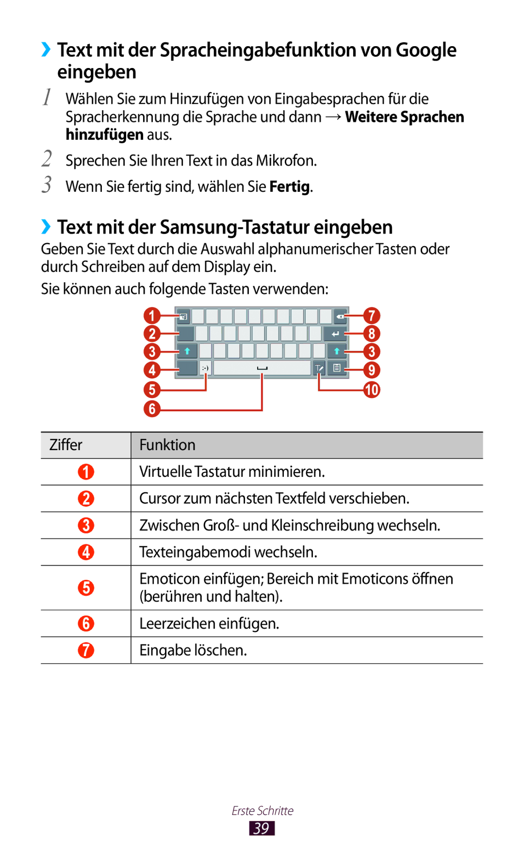 Samsung GT-P6201UWADBT ››Text mit der Spracheingabefunktion von Google eingeben, ››Text mit der Samsung-Tastatur eingeben 