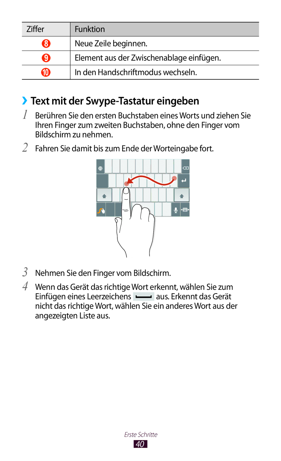 Samsung GT-P6201MAADBT, GT-P6201UWADBT manual ››Text mit der Swype-Tastatur eingeben 