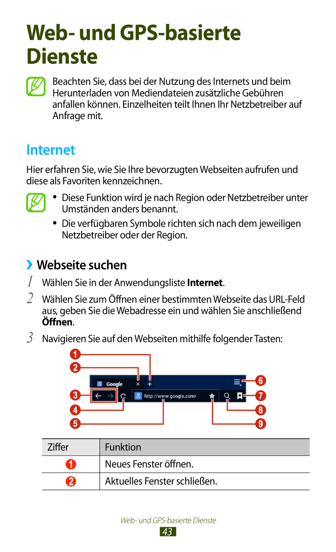 Samsung GT-P6201UWADBT, GT-P6201MAADBT manual Internet, ››Webseite suchen 