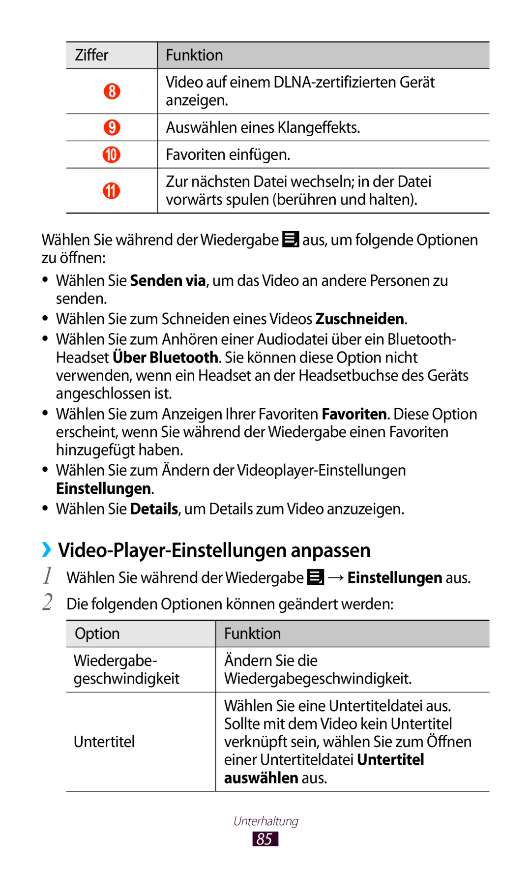 Samsung GT-P6201UWADBT manual ››Video-Player-Einstellungen anpassen, Einer Untertiteldatei Untertitel, Auswählen aus 