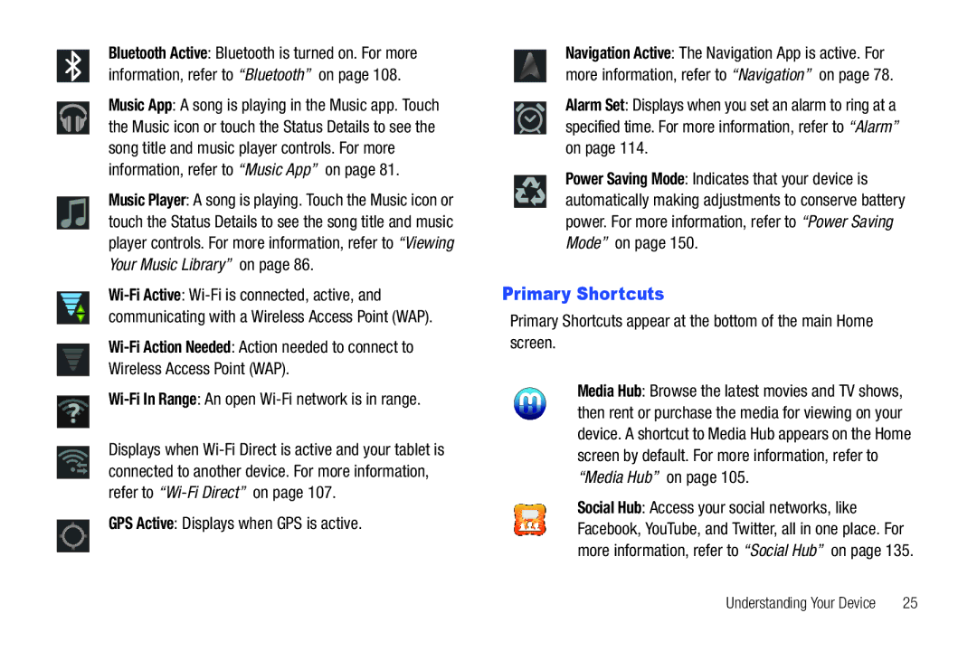 Samsung GT-P6210 user manual Primary Shortcuts, GPS Active Displays when GPS is active 