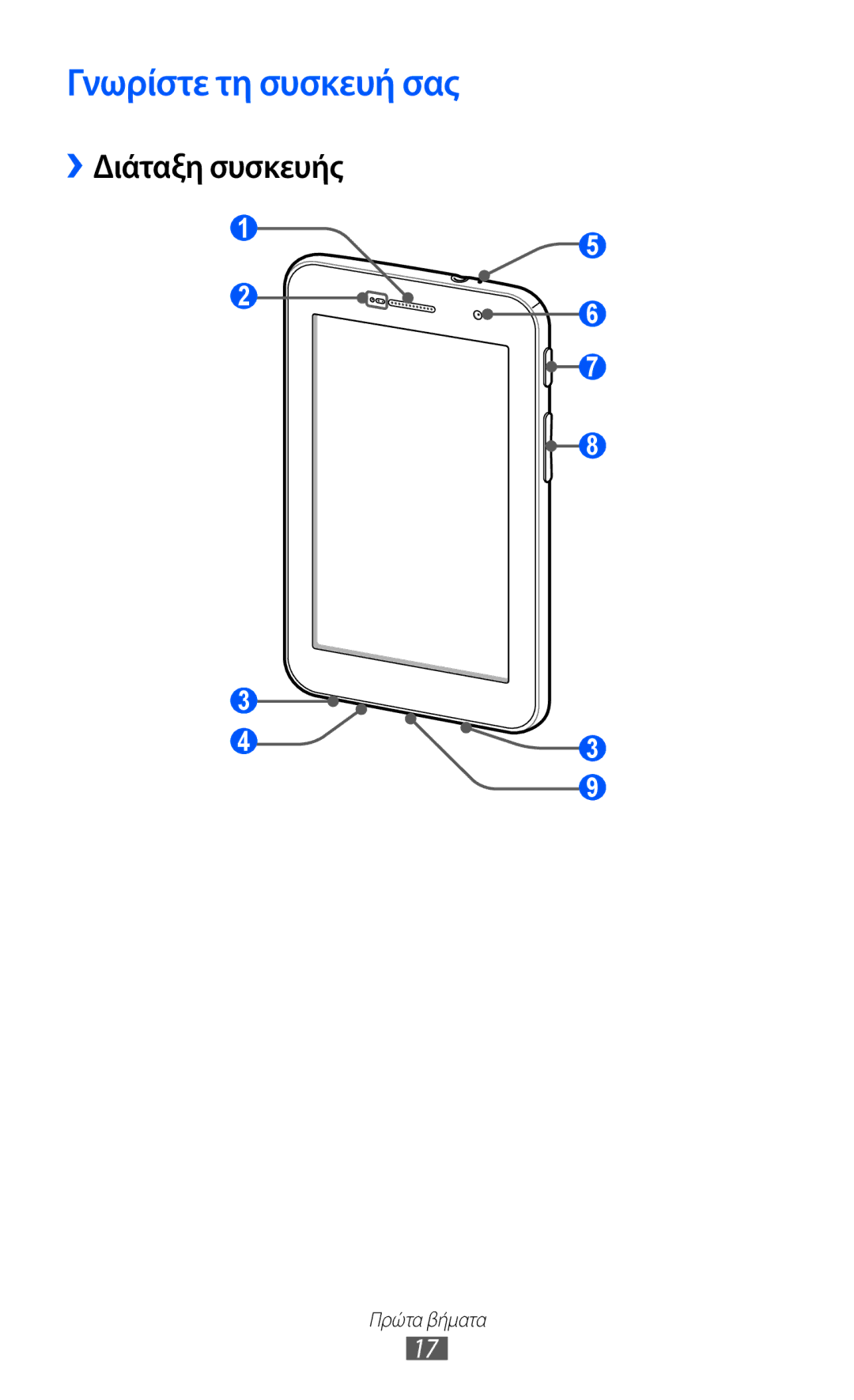 Samsung GT-P6210MAAEUR manual Γνωρίστε τη συσκευή σας, ››Διάταξη συσκευής 