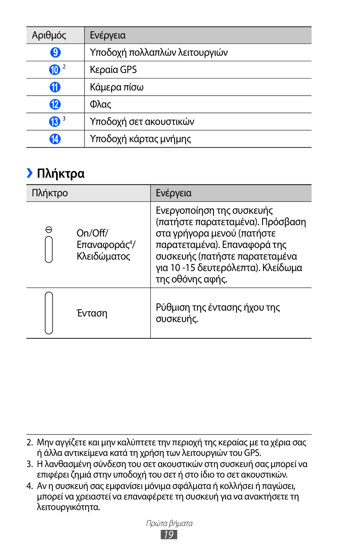 Samsung GT-P6210MAAEUR manual Πλήκτρα 