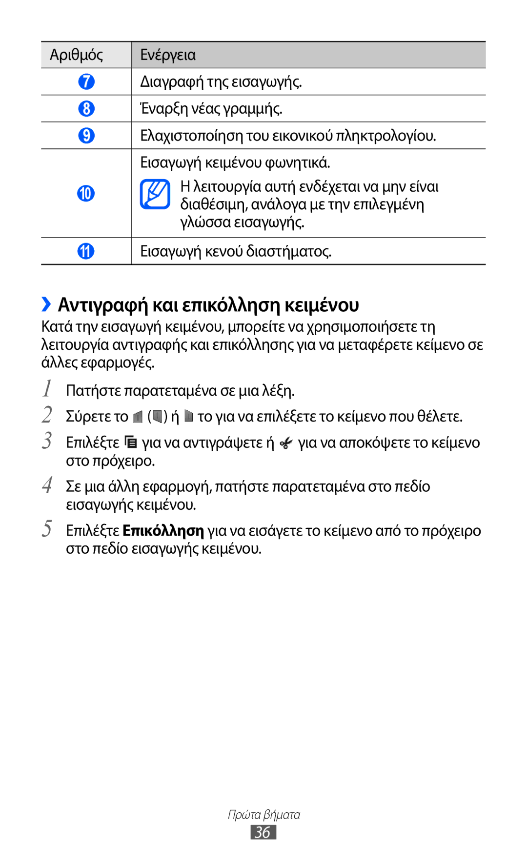 Samsung GT-P6210MAAEUR manual ››Αντιγραφή και επικόλληση κειμένου 