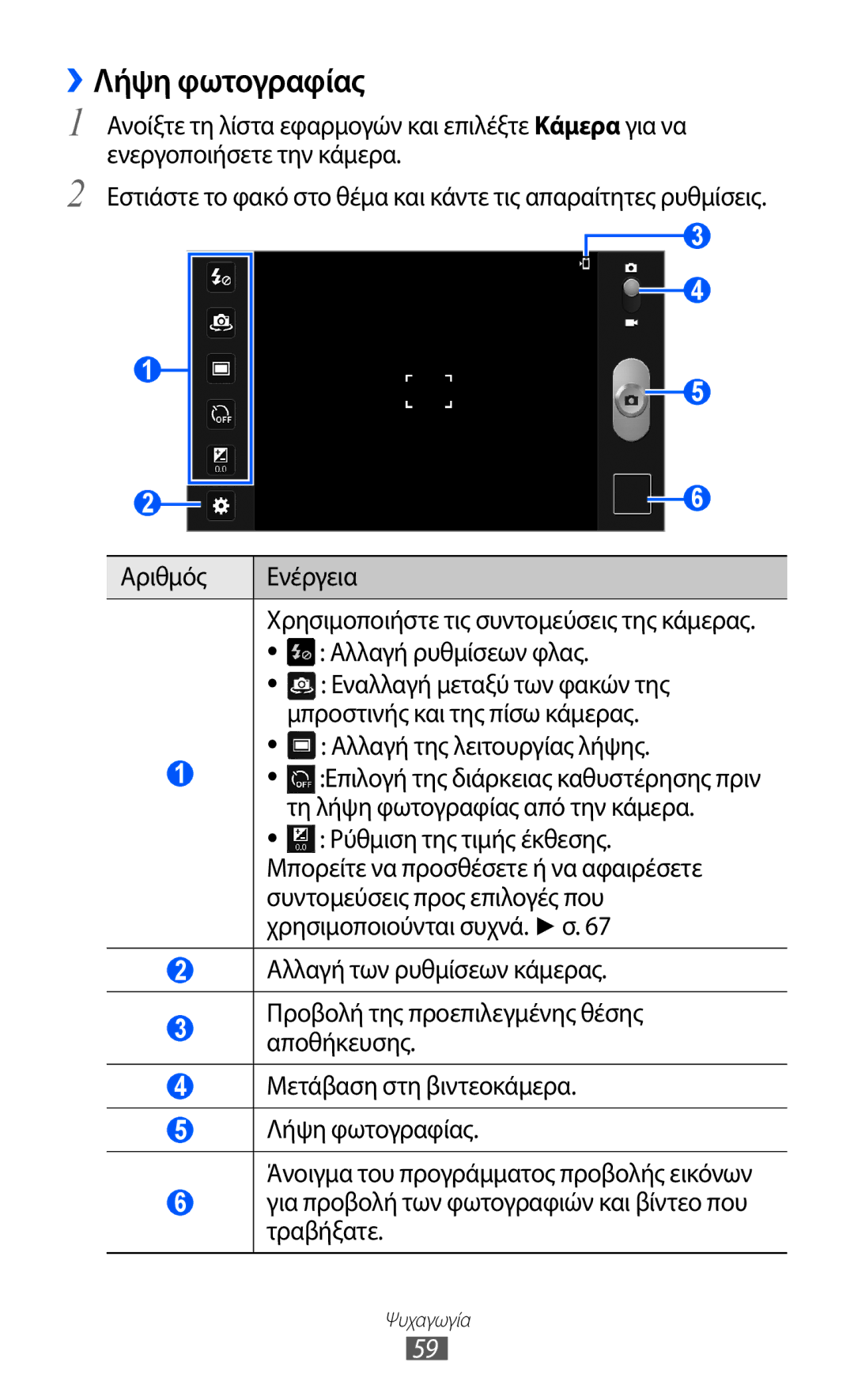 Samsung GT-P6210MAAEUR manual ››Λήψη φωτογραφίας 