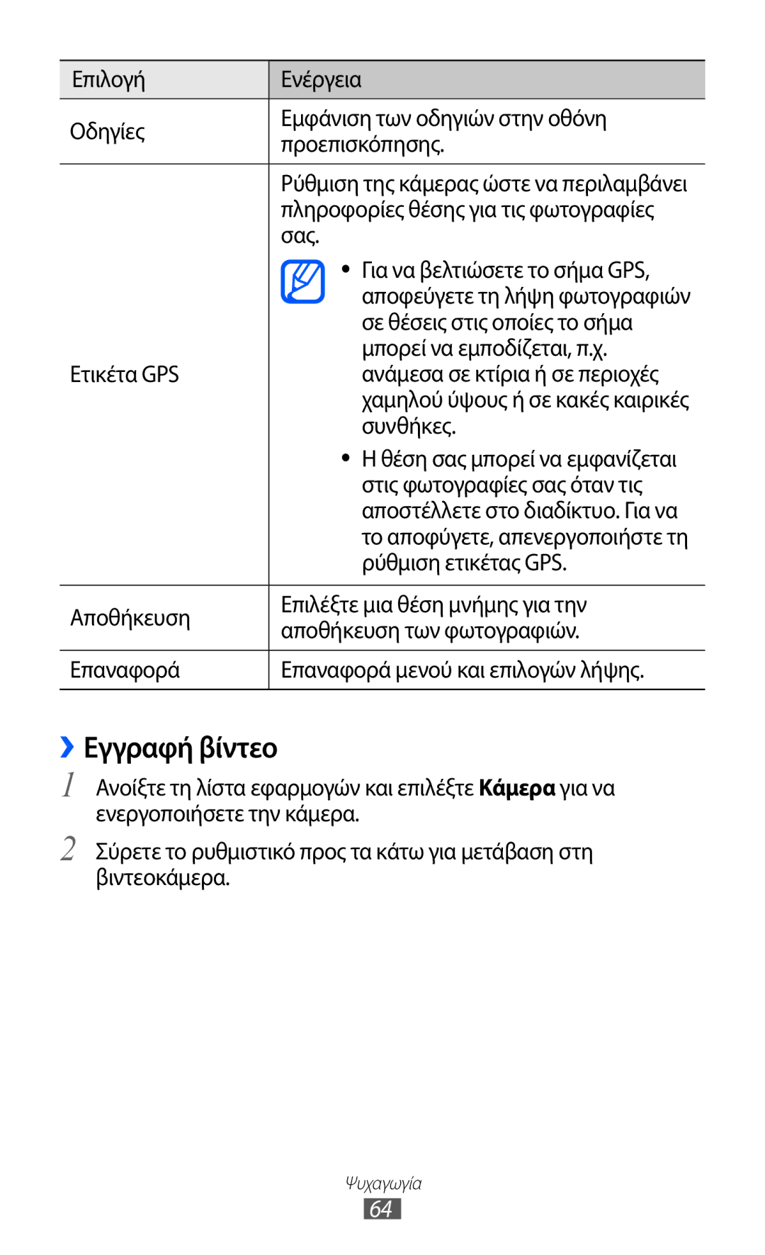 Samsung GT-P6210MAAEUR manual ››Εγγραφή βίντεο 