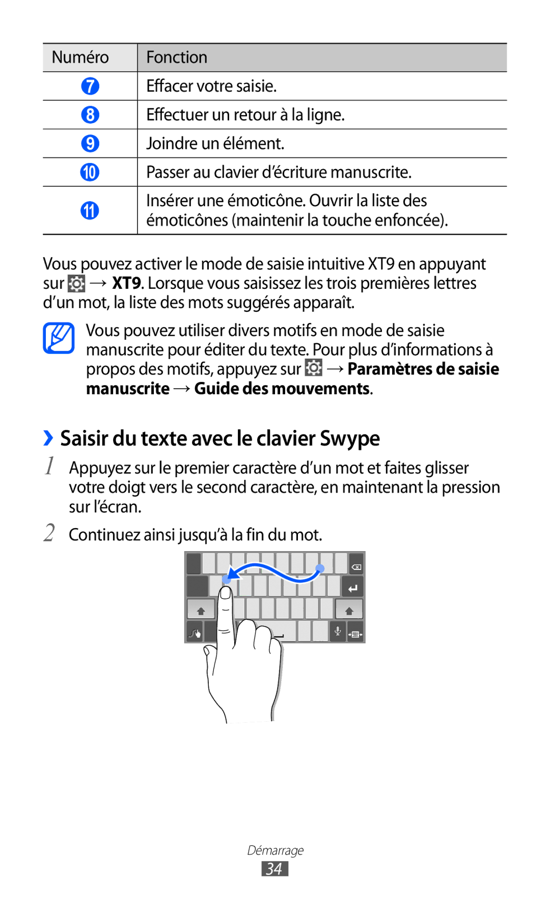 Samsung GT-P6210UWABGL manual ››Saisir du texte avec le clavier Swype 