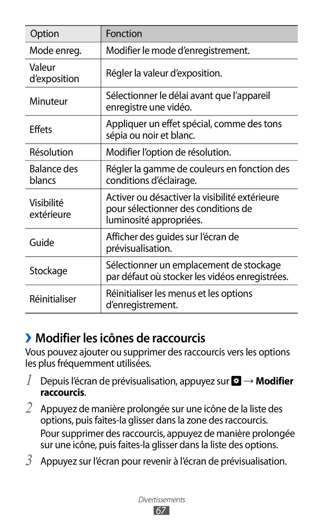 Samsung GT-P6210UWABGL manual ››Modifier les icônes de raccourcis, Blancs Conditions d’éclairage Visibilité 