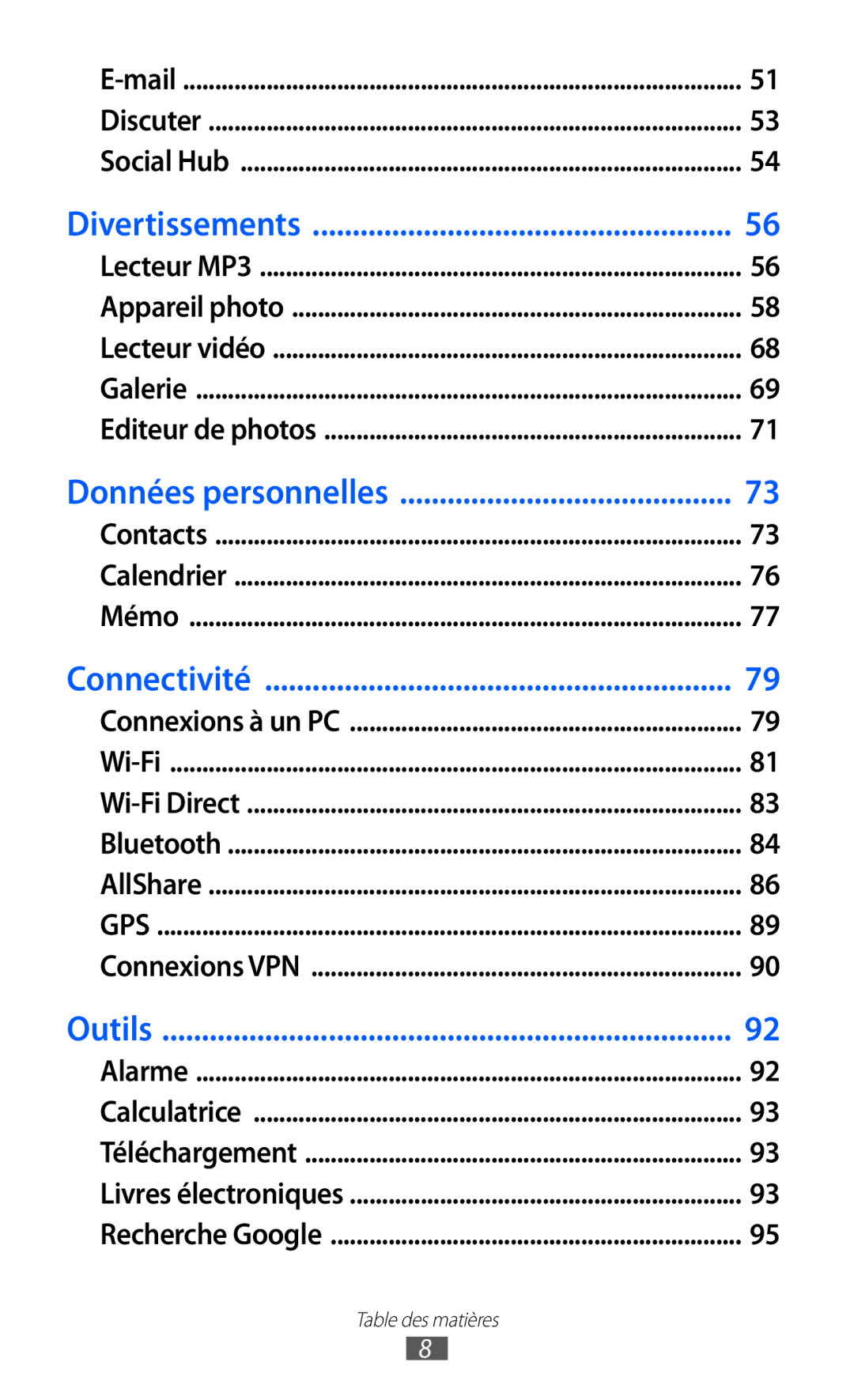 Samsung GT-P6210UWABGL manual Divertissements 