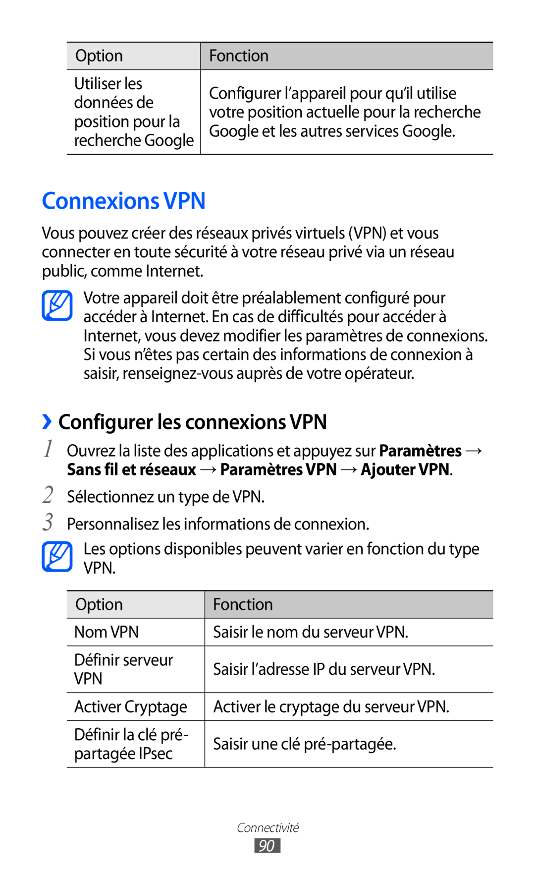 Samsung GT-P6210UWABGL manual Connexions VPN, ››Configurer les connexions VPN, Position pour la 