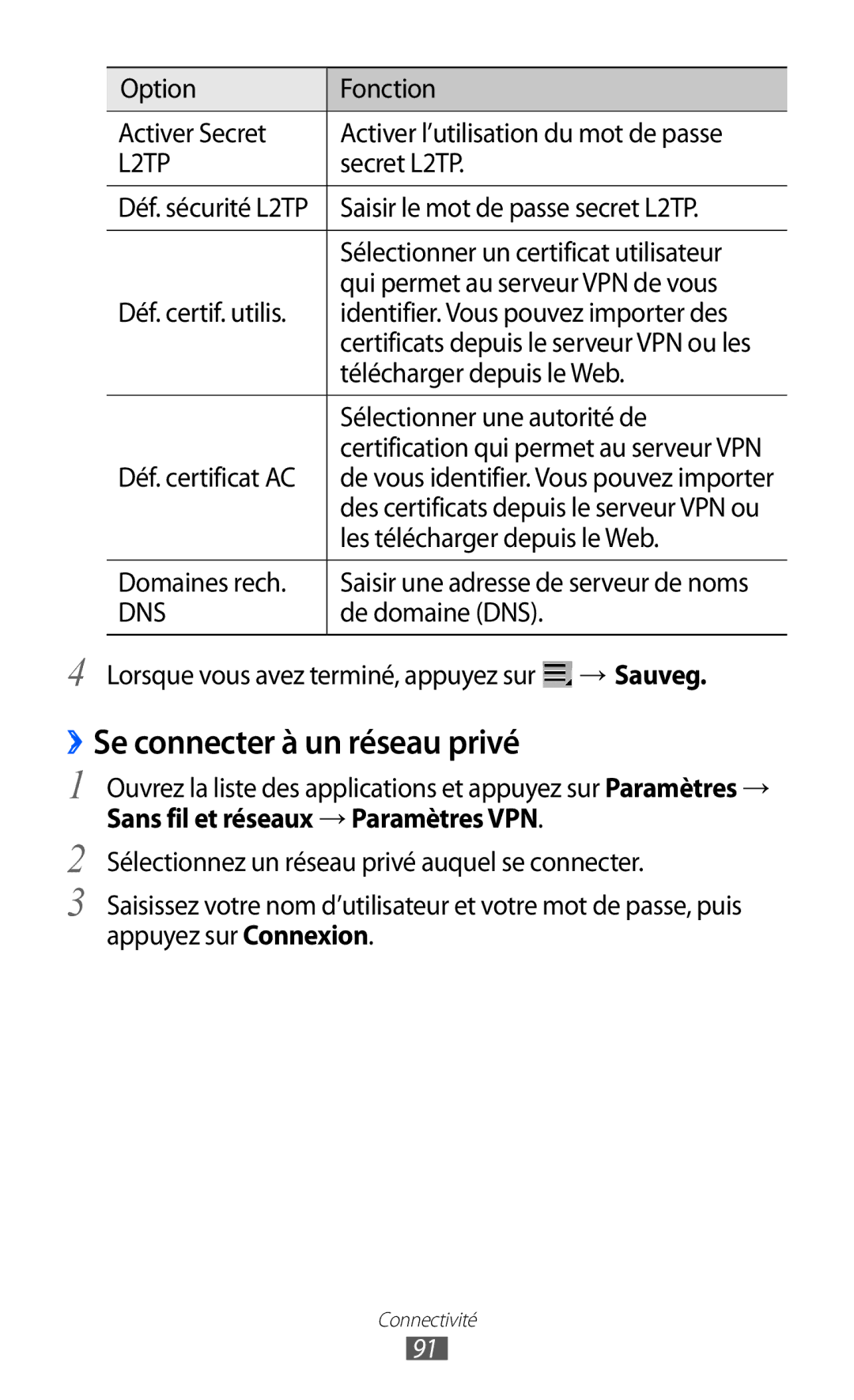 Samsung GT-P6210UWABGL manual ››Se connecter à un réseau privé, Sans fil et réseaux → Paramètres VPN 