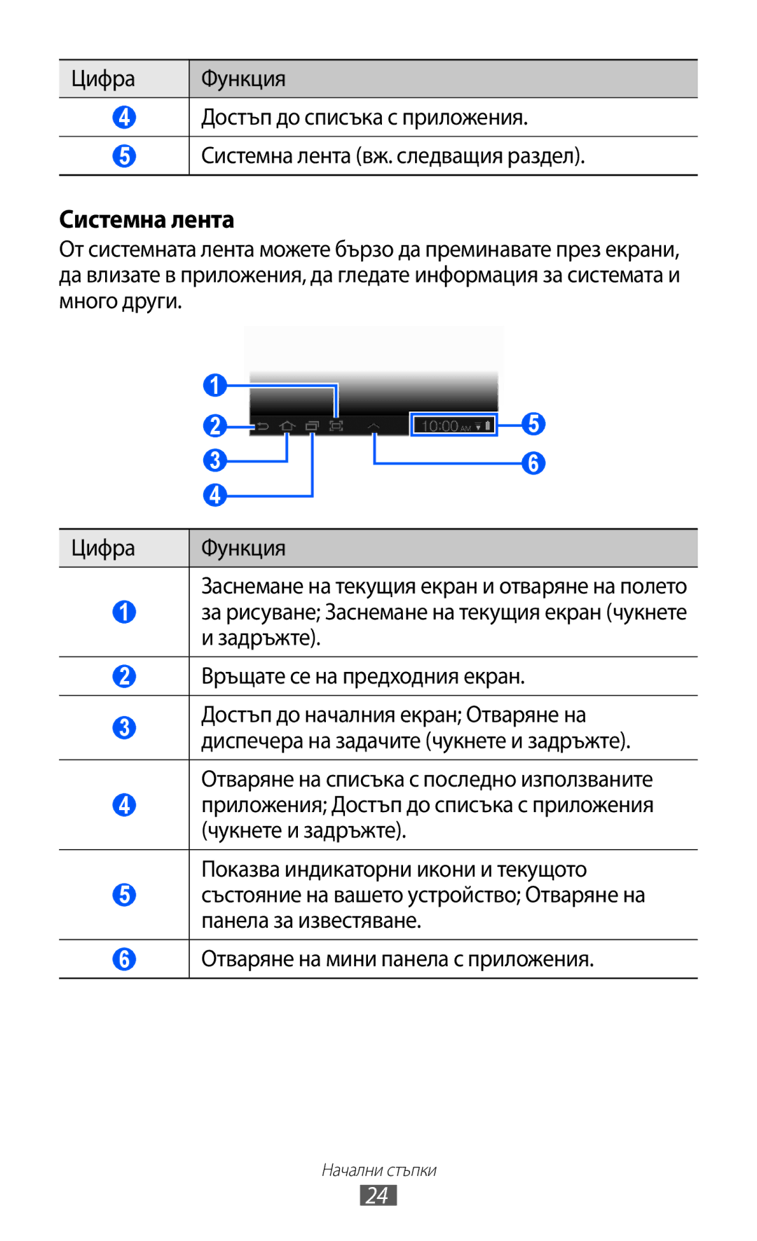 Samsung GT-P6210UWABGL manual Системна лента 