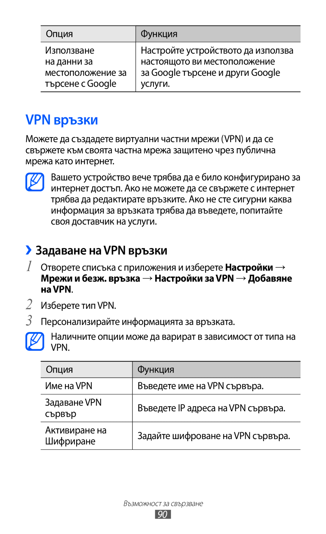 Samsung GT-P6210UWABGL manual ››Задаване на VPN връзки, Опция Функция Използване, Активиране на, Шифриране 