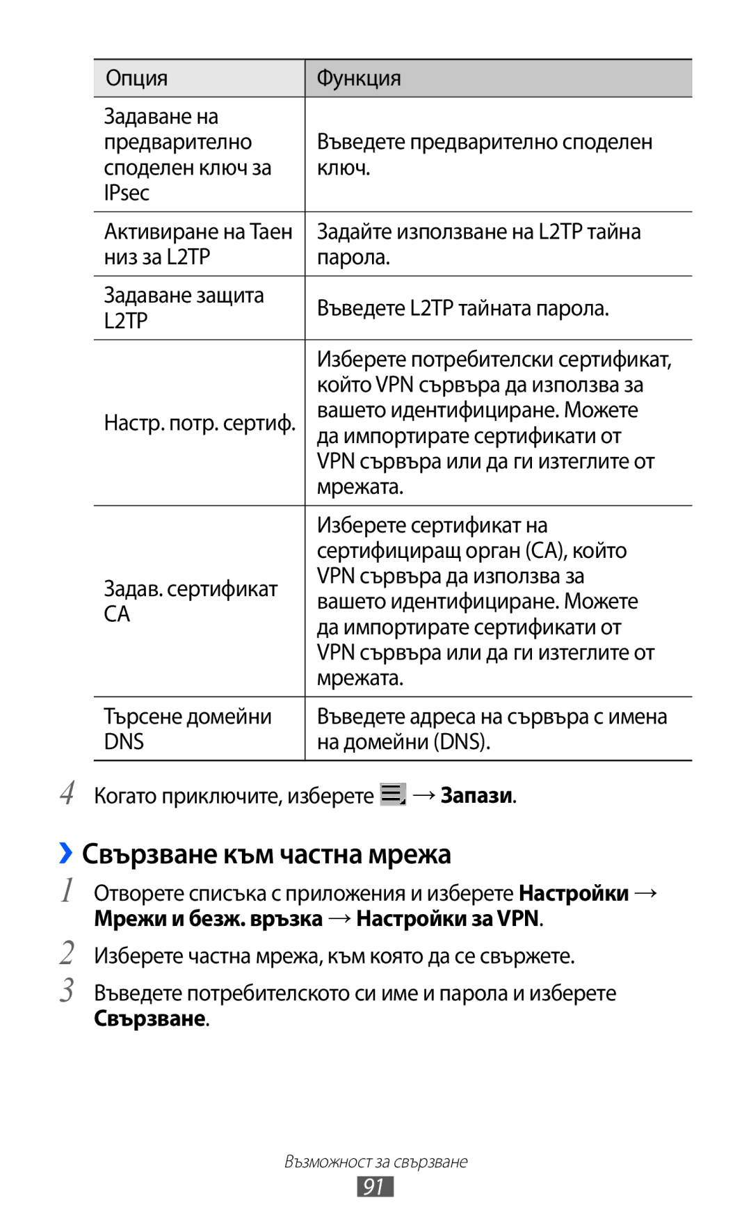 Samsung GT-P6210UWABGL manual ››Свързване към частна мрежа 