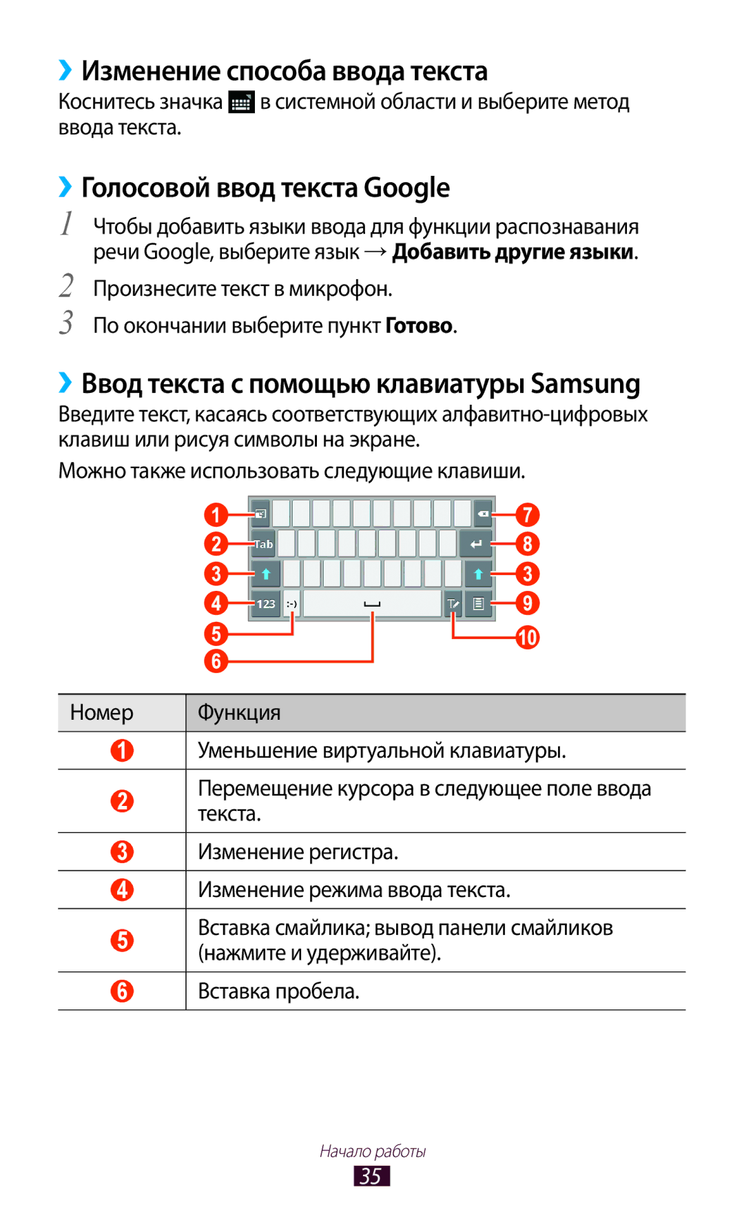 Samsung GT-P6210UWASEB, GT-P6210UWASER, GT-P6210UWESER ››Изменение способа ввода текста, ››Голосовой ввод текста Google 