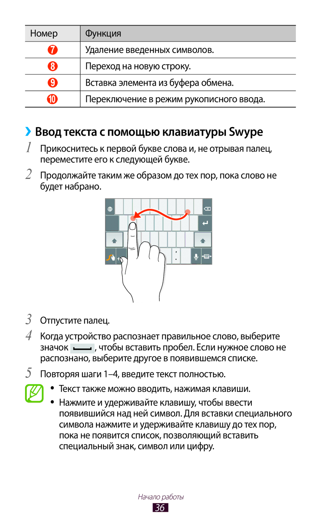 Samsung GT-P6210UWASER, GT-P6210UWASEB, GT-P6210UWESER, GT-P6210MAESER manual ››Ввод текста с помощью клавиатуры Swype 