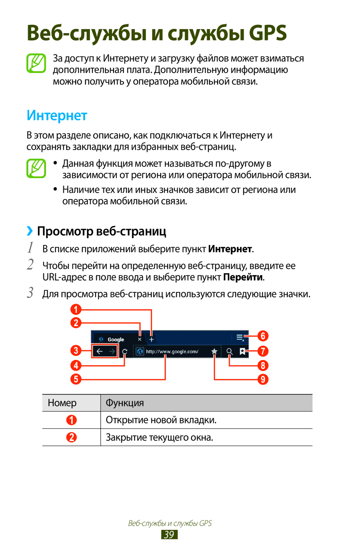 Samsung GT-P6210MAASER, GT-P6210UWASEB manual ››Просмотр веб-страниц, Списке приложений выберите пункт Интернет 