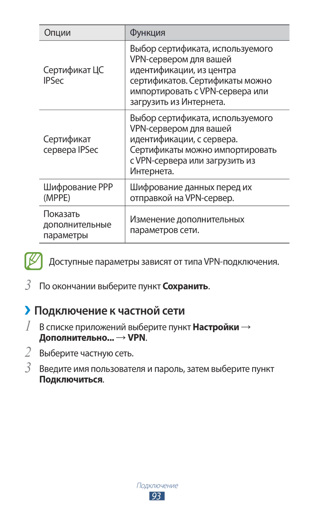 Samsung GT-P6210MAESER, GT-P6210UWASEB, GT-P6210UWASER, GT-P6210UWESER manual ››Подключение к частной сети, Подключиться 