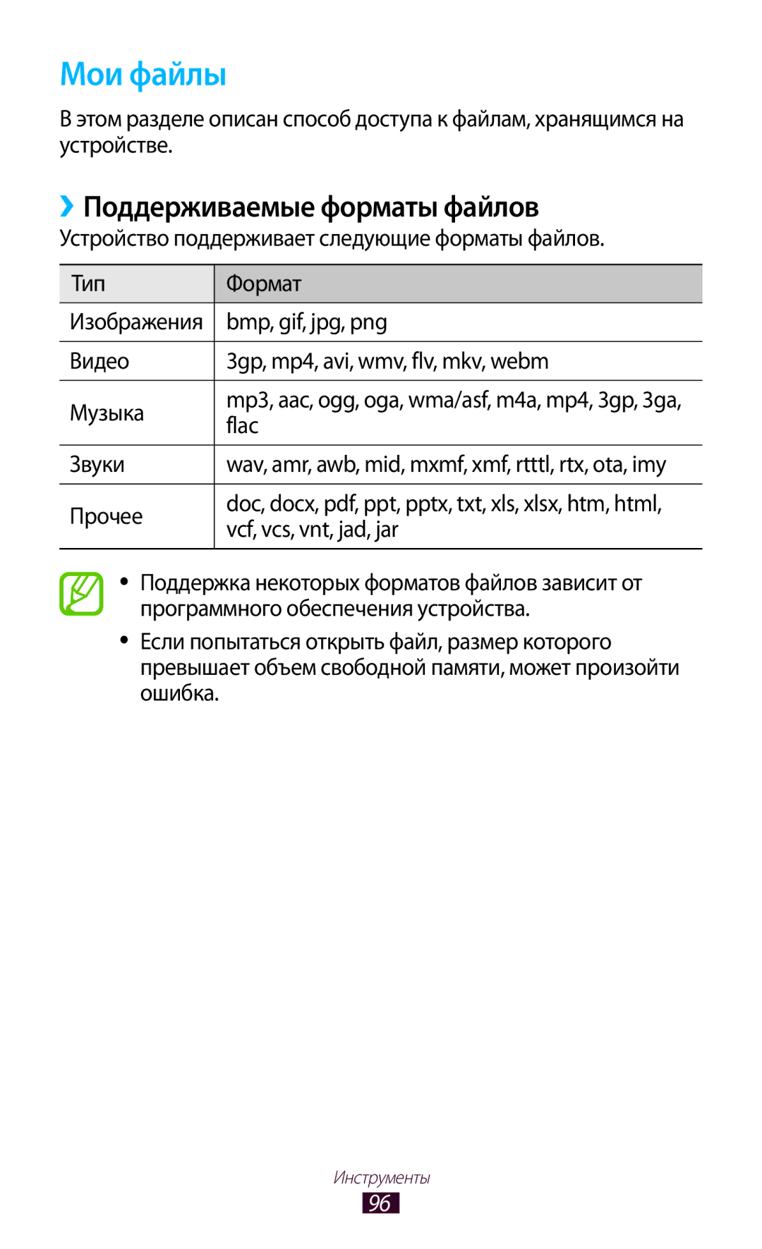 Samsung GT-P6210UWASER manual Мои файлы, ››Поддерживаемые форматы файлов, Flac, Звуки, Прочее Vcf, vcs, vnt, jad, jar 