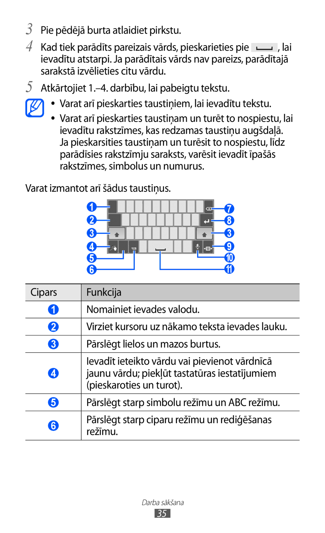 Samsung GT-P6210UWASEB manual Darba sākšana 