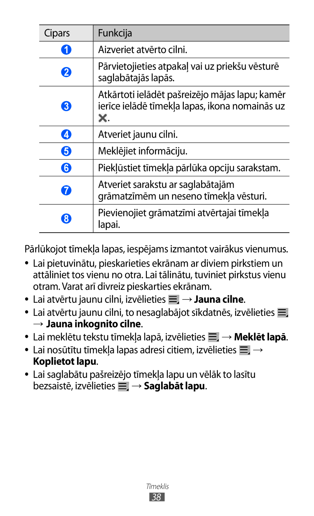 Samsung GT-P6210UWASEB manual Pievienojiet grāmatzīmi atvērtajai tīmekļa lapai, → Jauna inkognito cilne, Koplietot lapu 