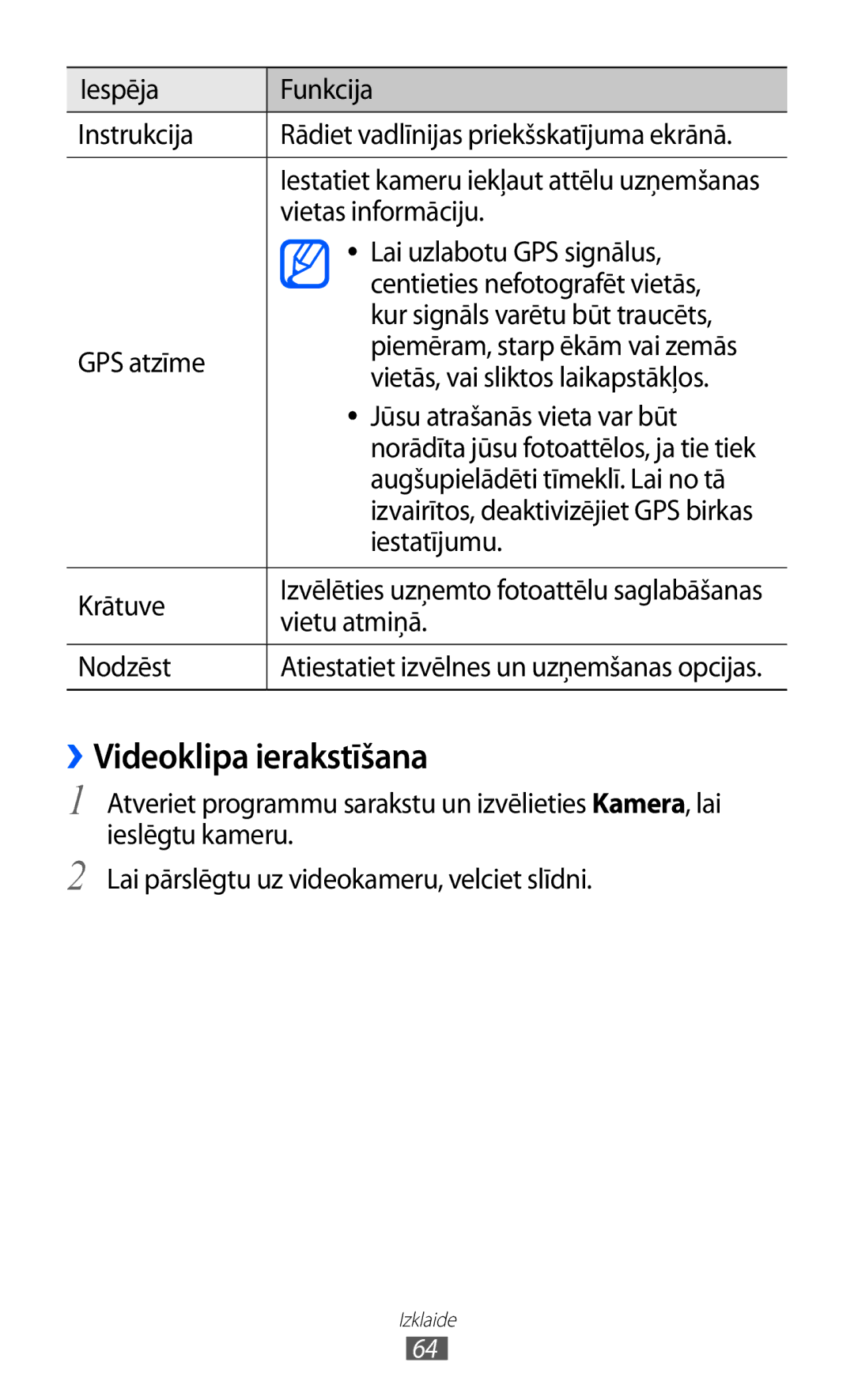 Samsung GT-P6210UWASEB manual ››Videoklipa ierakstīšana 