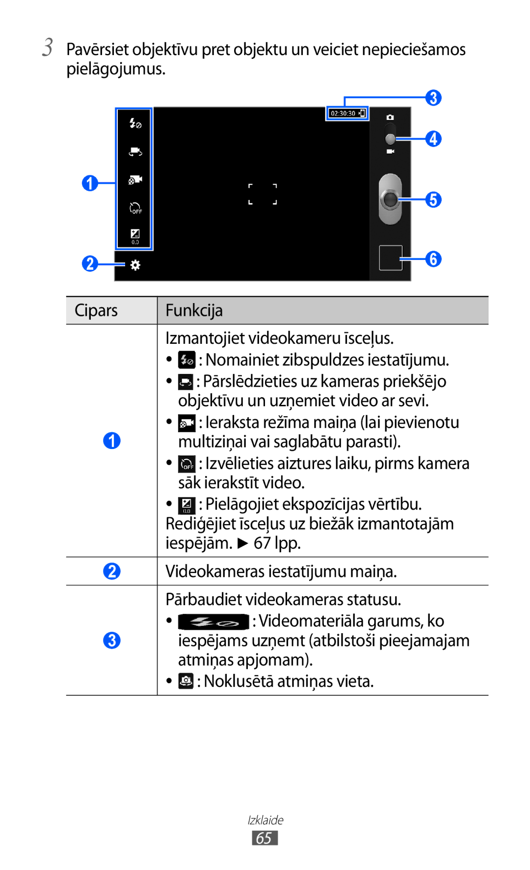 Samsung GT-P6210UWASEB manual Objektīvu un uzņemiet video ar sevi, Sāk ierakstīt video, Pielāgojiet ekspozīcijas vērtību 