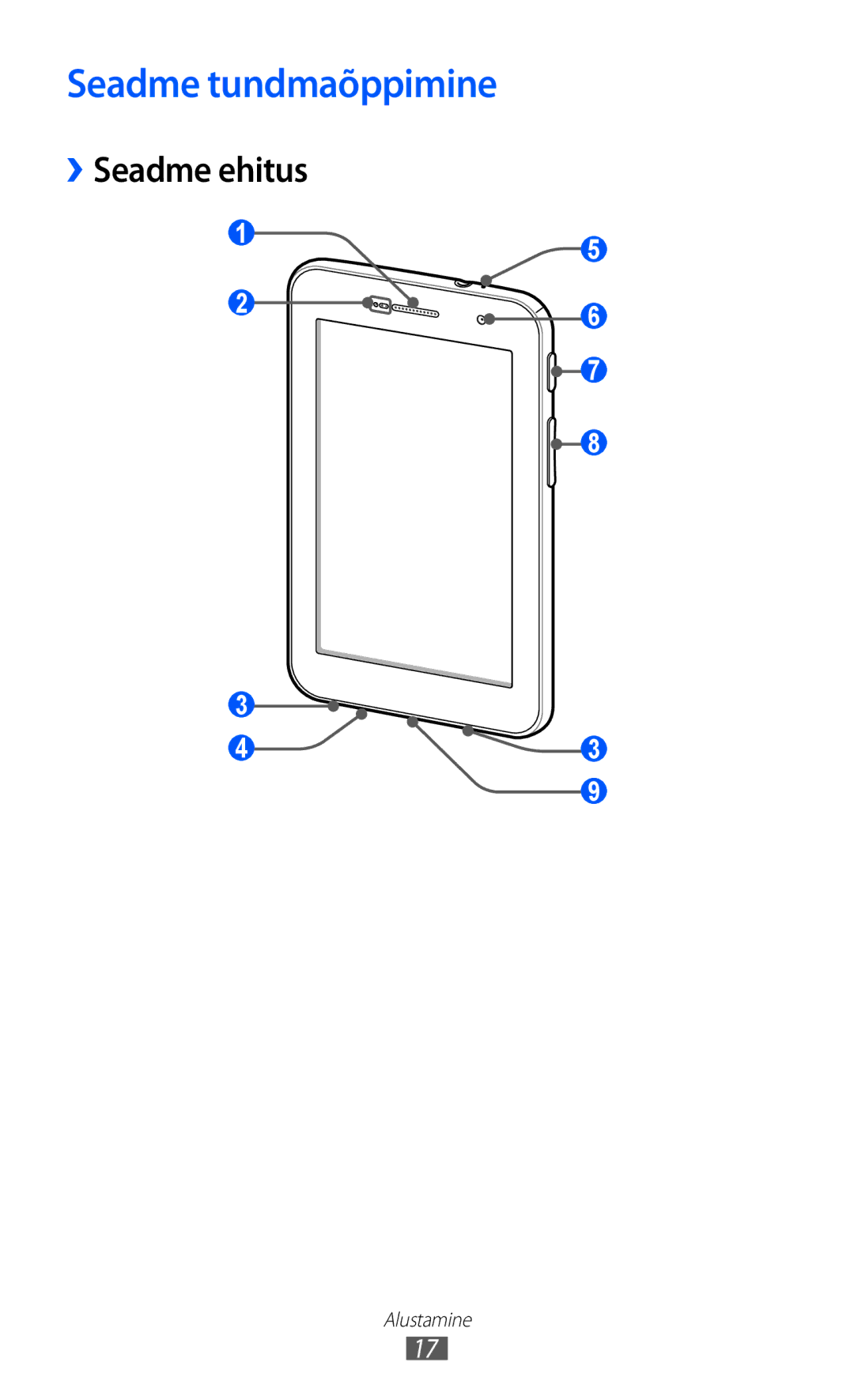 Samsung GT-P6210UWASEB manual Seadme tundmaõppimine, ››Seadme ehitus 