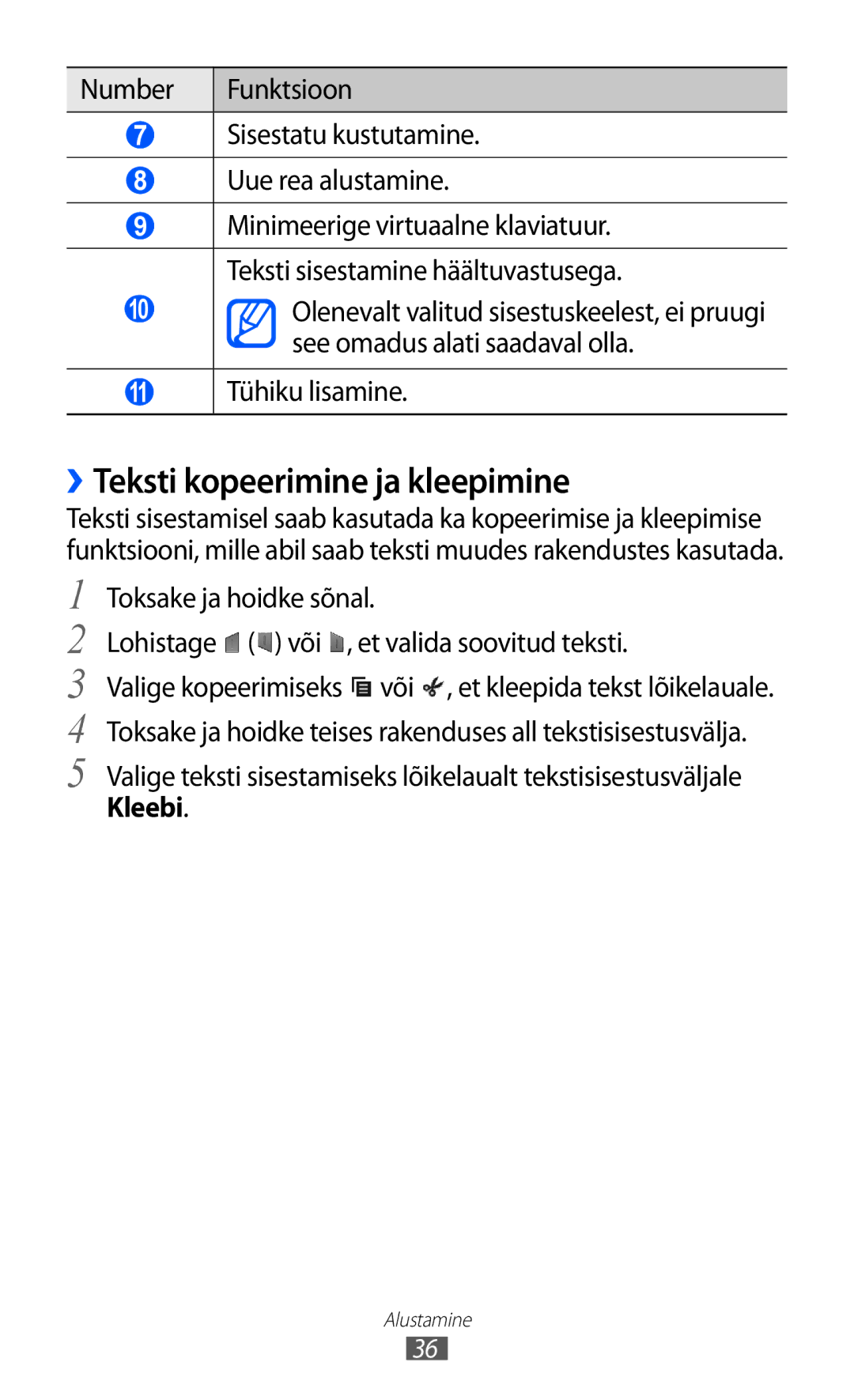 Samsung GT-P6210UWASEB manual ››Teksti kopeerimine ja kleepimine, 11 Tühiku lisamine, Kleebi 