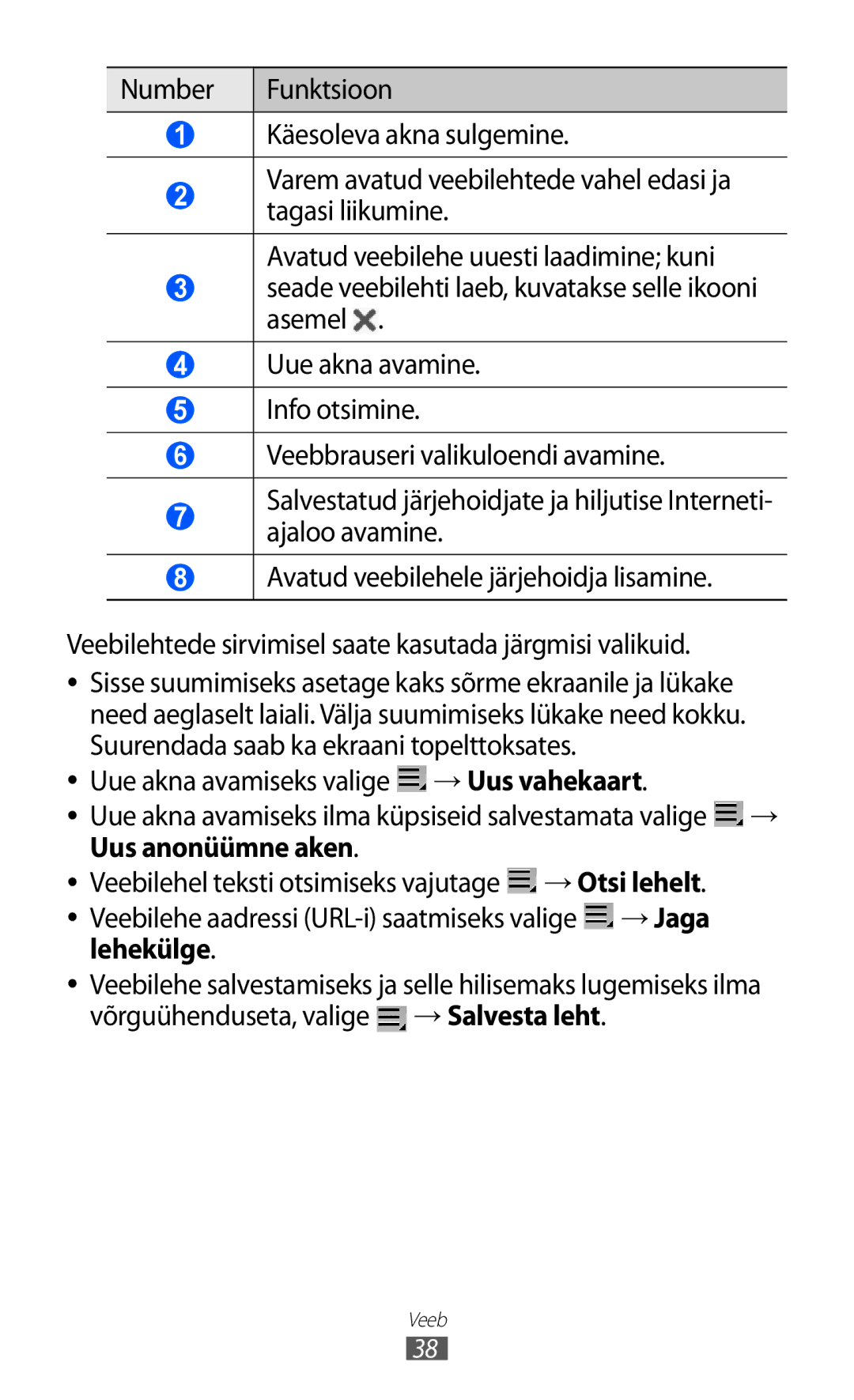 Samsung GT-P6210UWASEB manual Lehekülge 