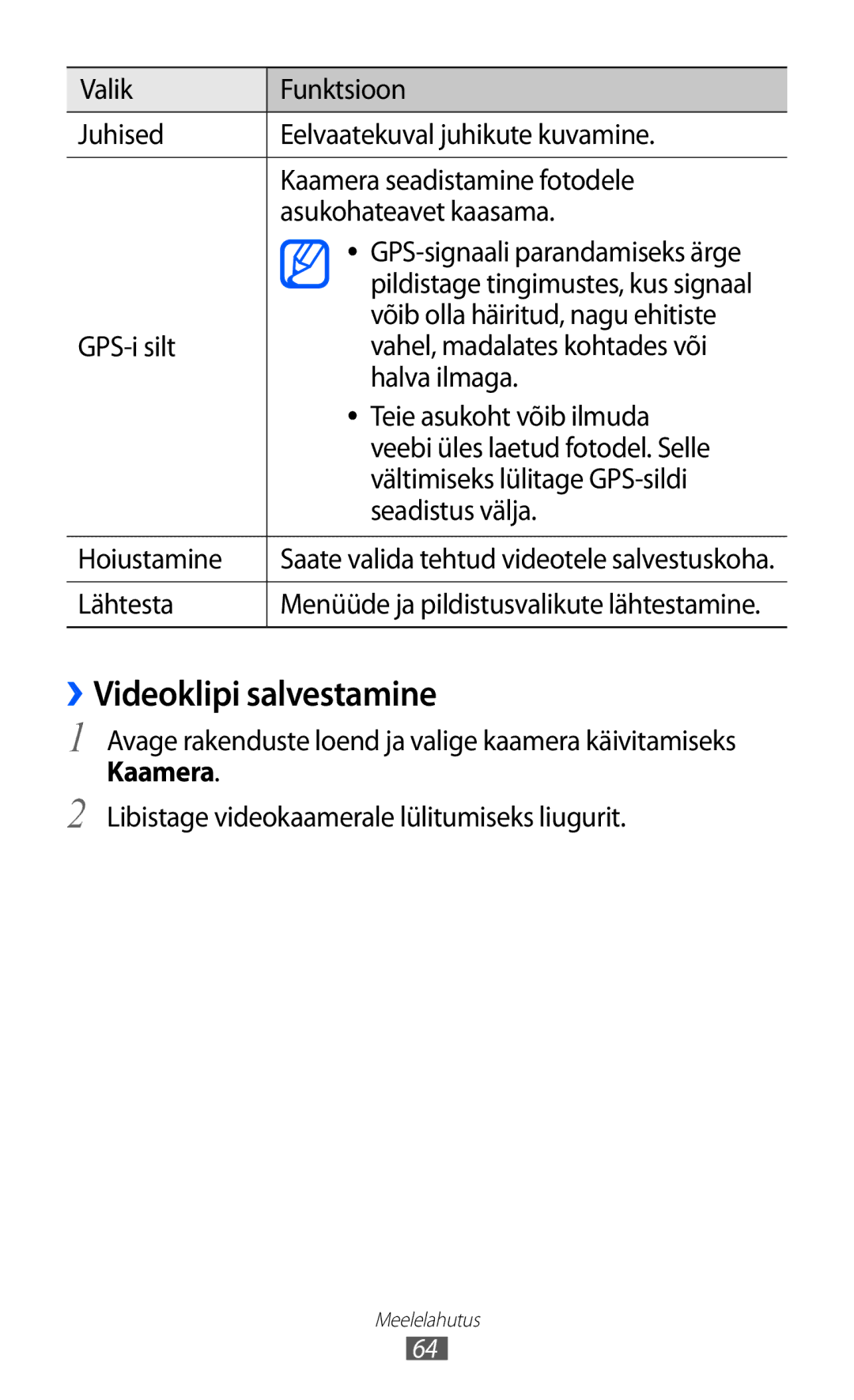 Samsung GT-P6210UWASEB manual ››Videoklipi salvestamine, Võib olla häiritud, nagu ehitiste, Lähtesta 