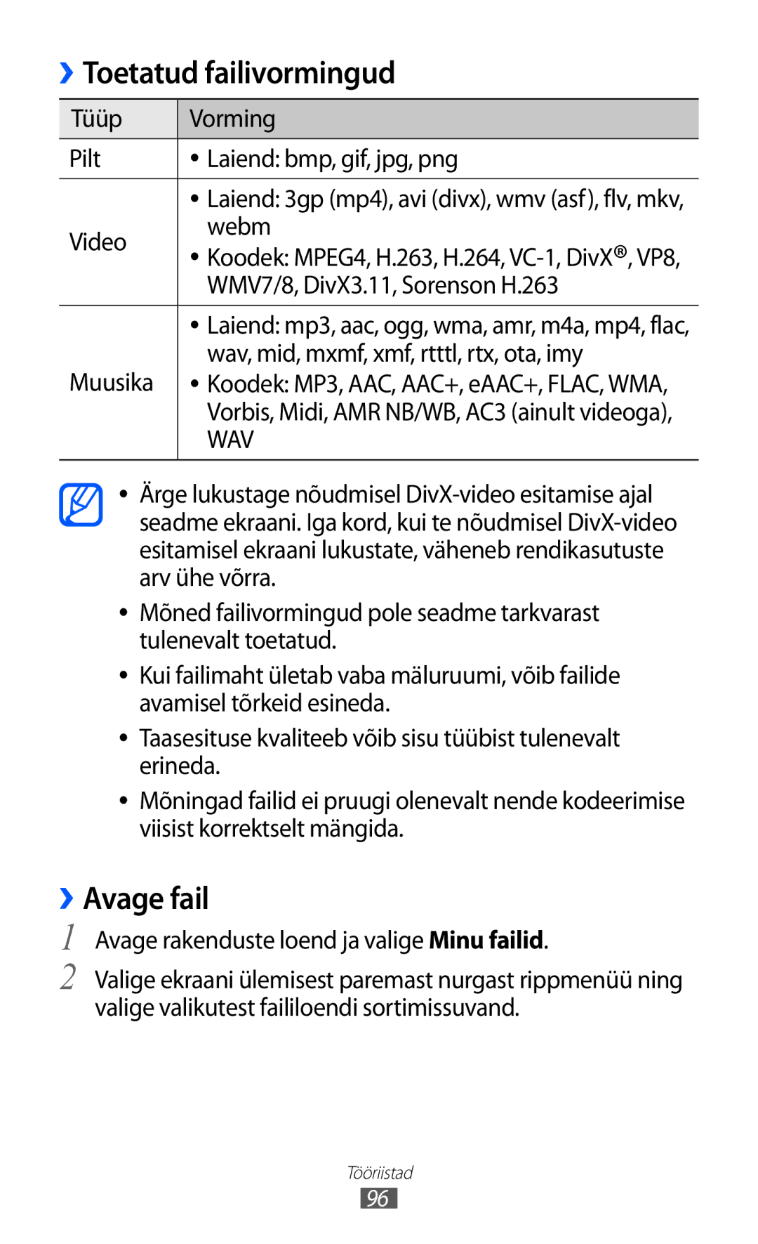 Samsung GT-P6210UWASEB manual ››Avage fail, Video Webm, WMV7/8, DivX3.11, Sorenson H.263 