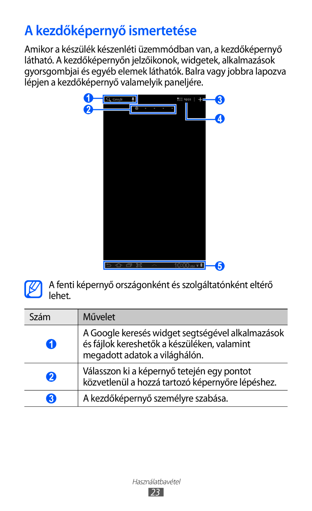 Samsung GT-P6210MAAXEH, GT-P6210UWAXEH manual Kezdőképernyő ismertetése, Kezdőképernyő személyre szabása 