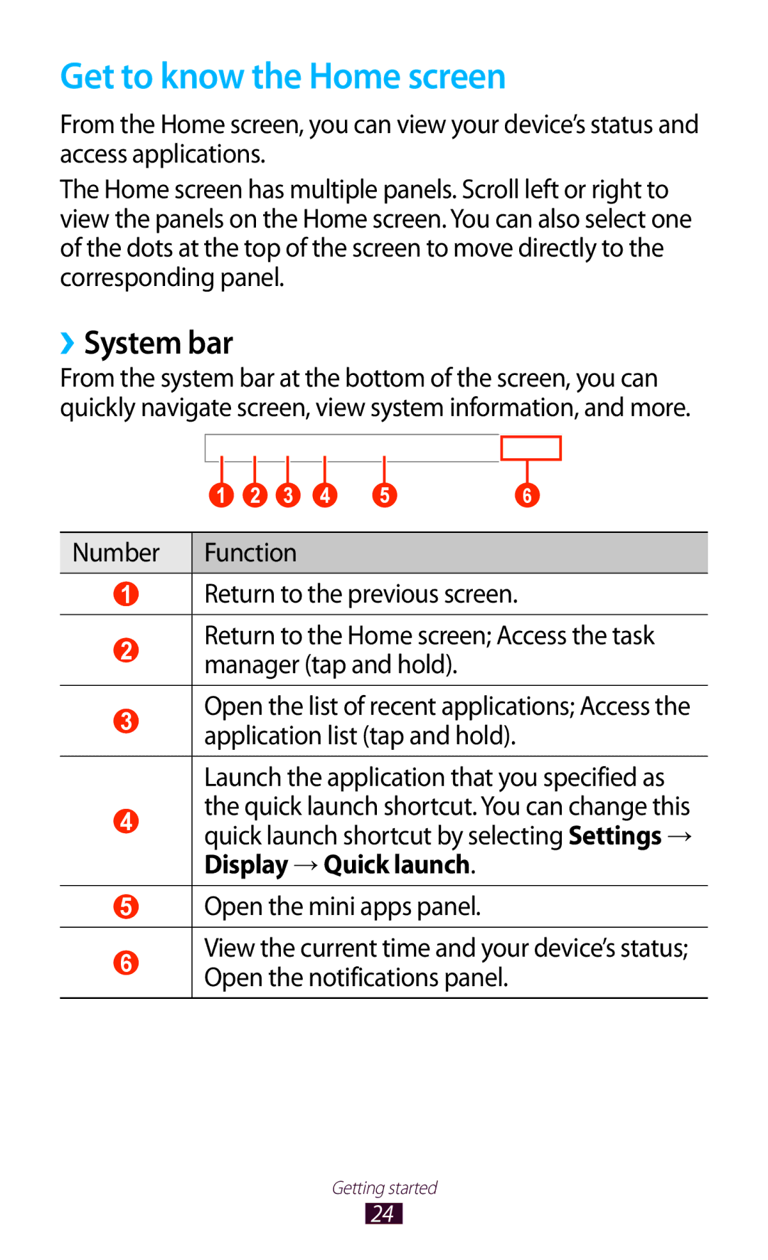 Samsung GT-P6210MAESER, GT-P6210ZWAXEF, GT-P6210MAAXEF, GT-P6210UWAXEF manual Get to know the Home screen, ››System bar 