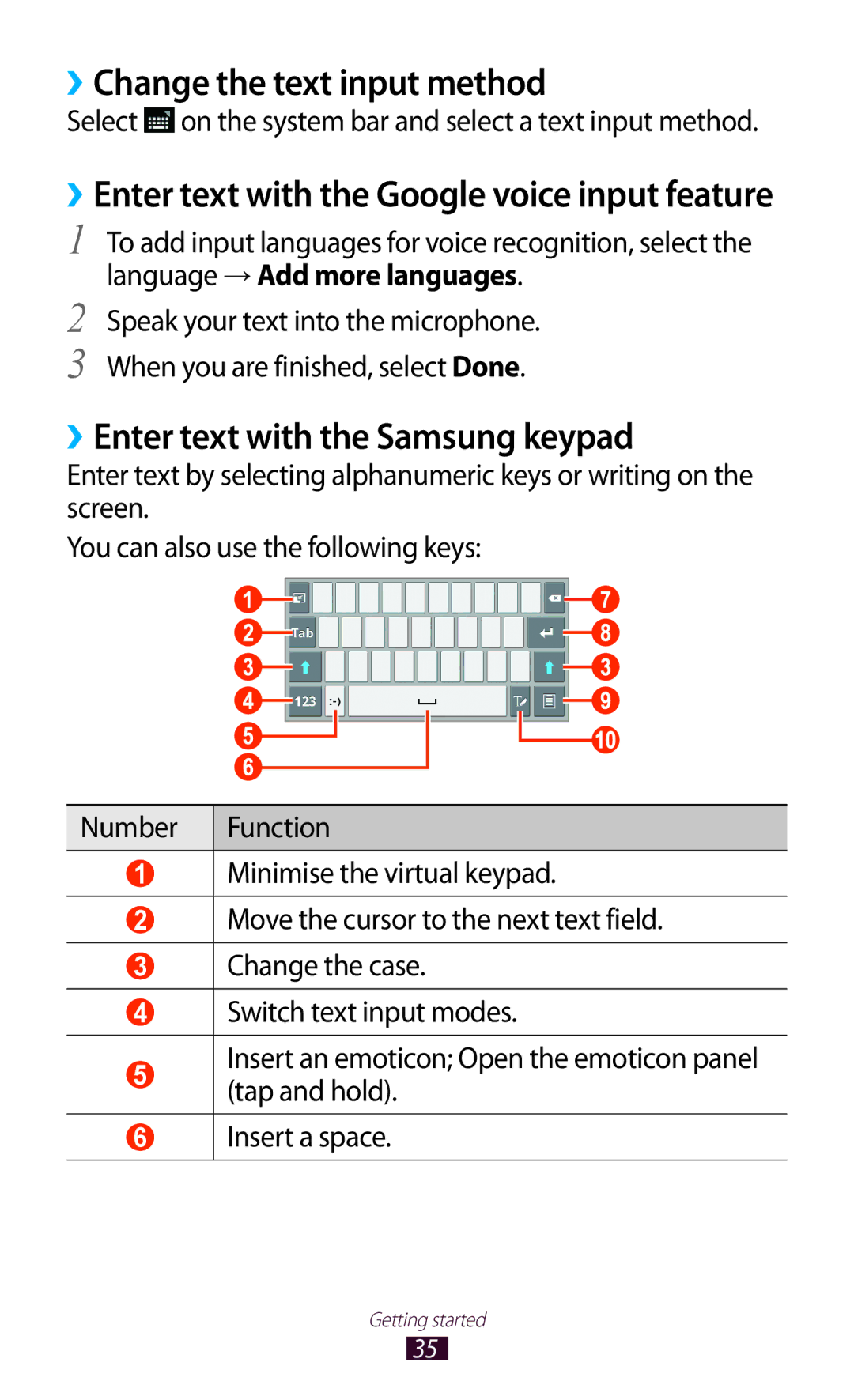 Samsung GT-P6210UWASER, GT-P6210ZWAXEF, GT-P6210MAAXEF ››Change the text input method, ››Enter text with the Samsung keypad 