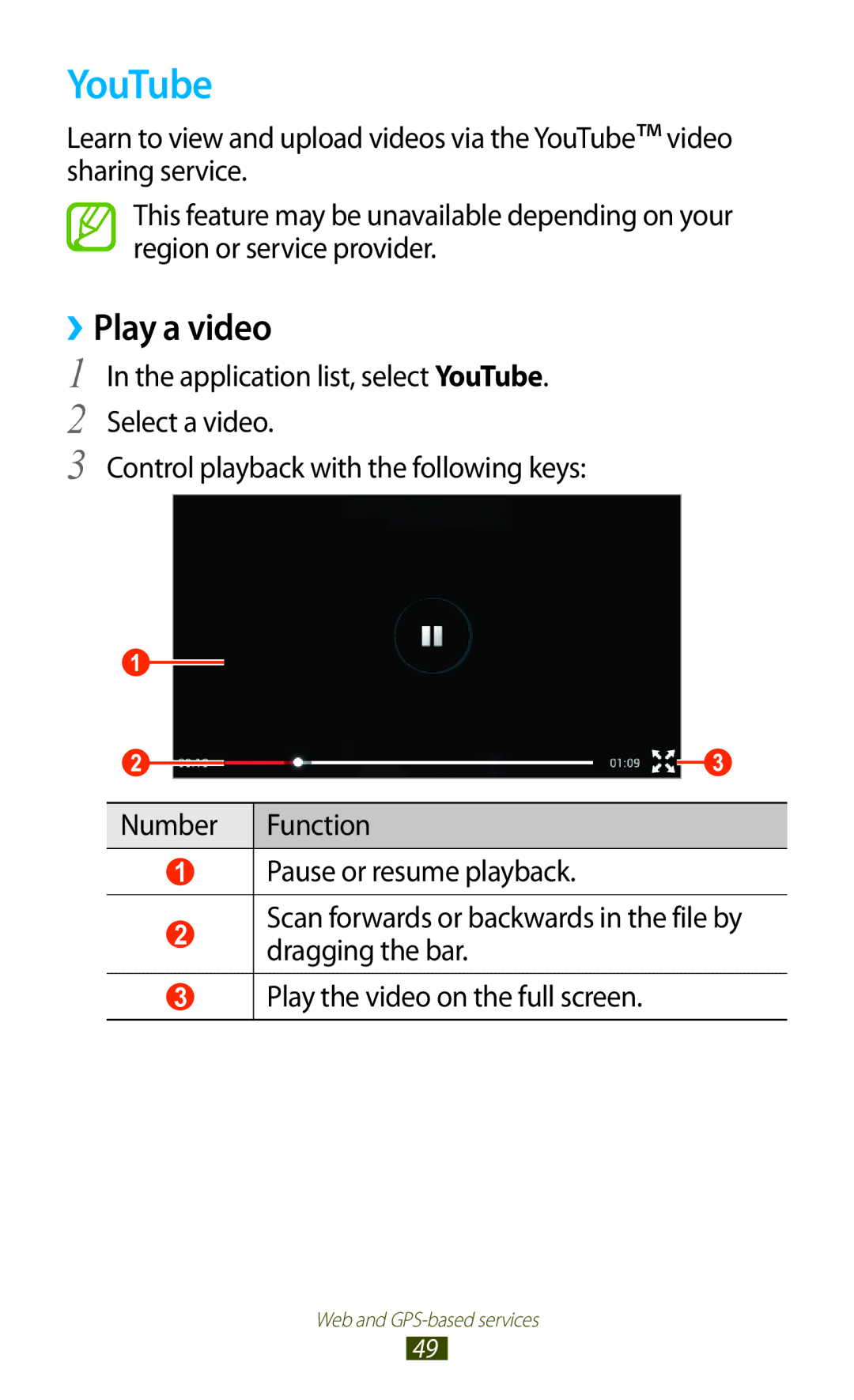 Samsung GT-P6210UWESER, GT-P6210ZWAXEF, GT-P6210MAAXEF, GT-P6210UWAXEF, GT-P6210ZWAFOP, GT-P6210UWAFOP YouTube, ››Play a video 