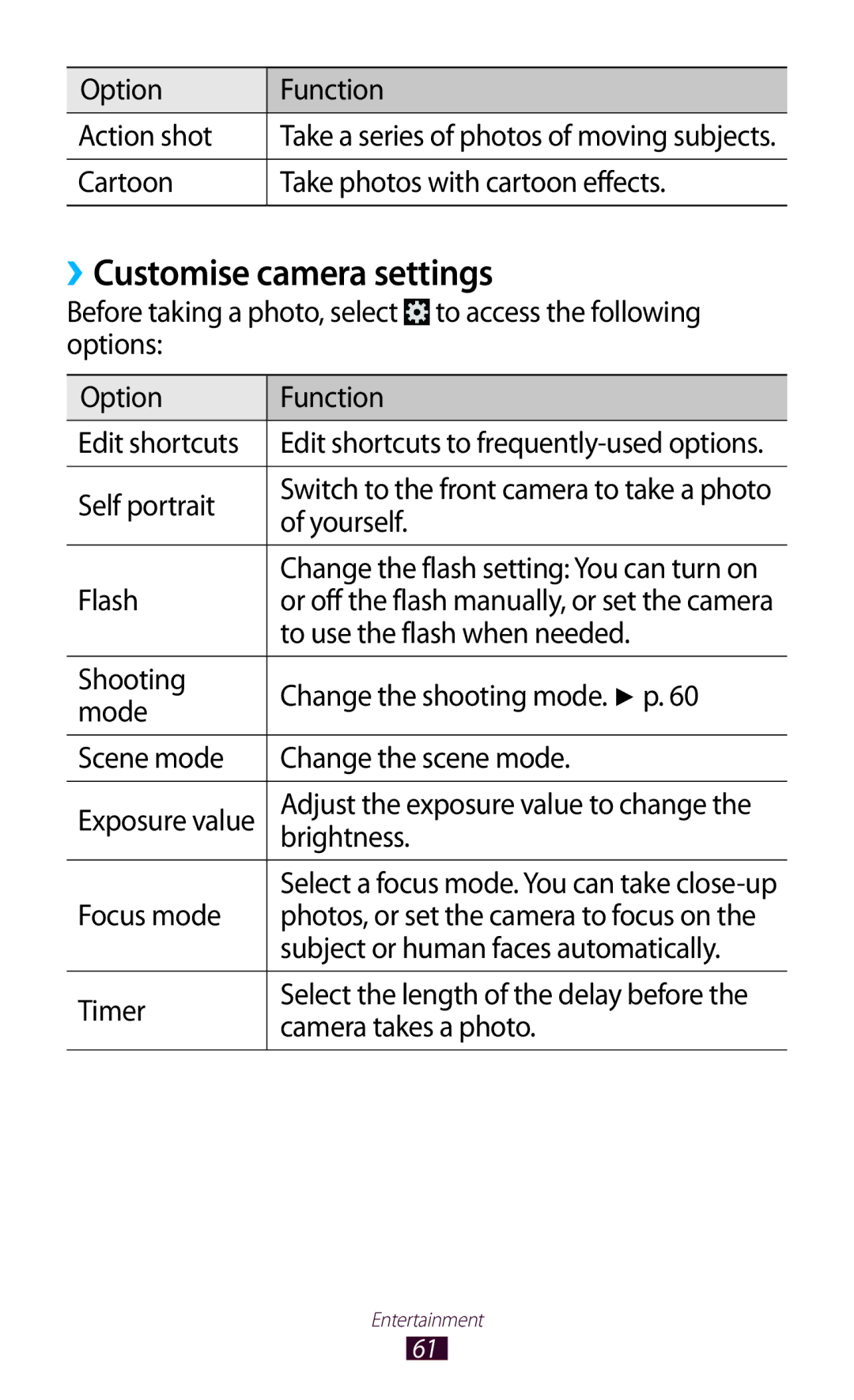 Samsung GT-P6210UWASER, GT-P6210ZWAXEF, GT-P6210MAAXEF, GT-P6210UWAXEF, GT-P6210ZWAFOP manual ››Customise camera settings 