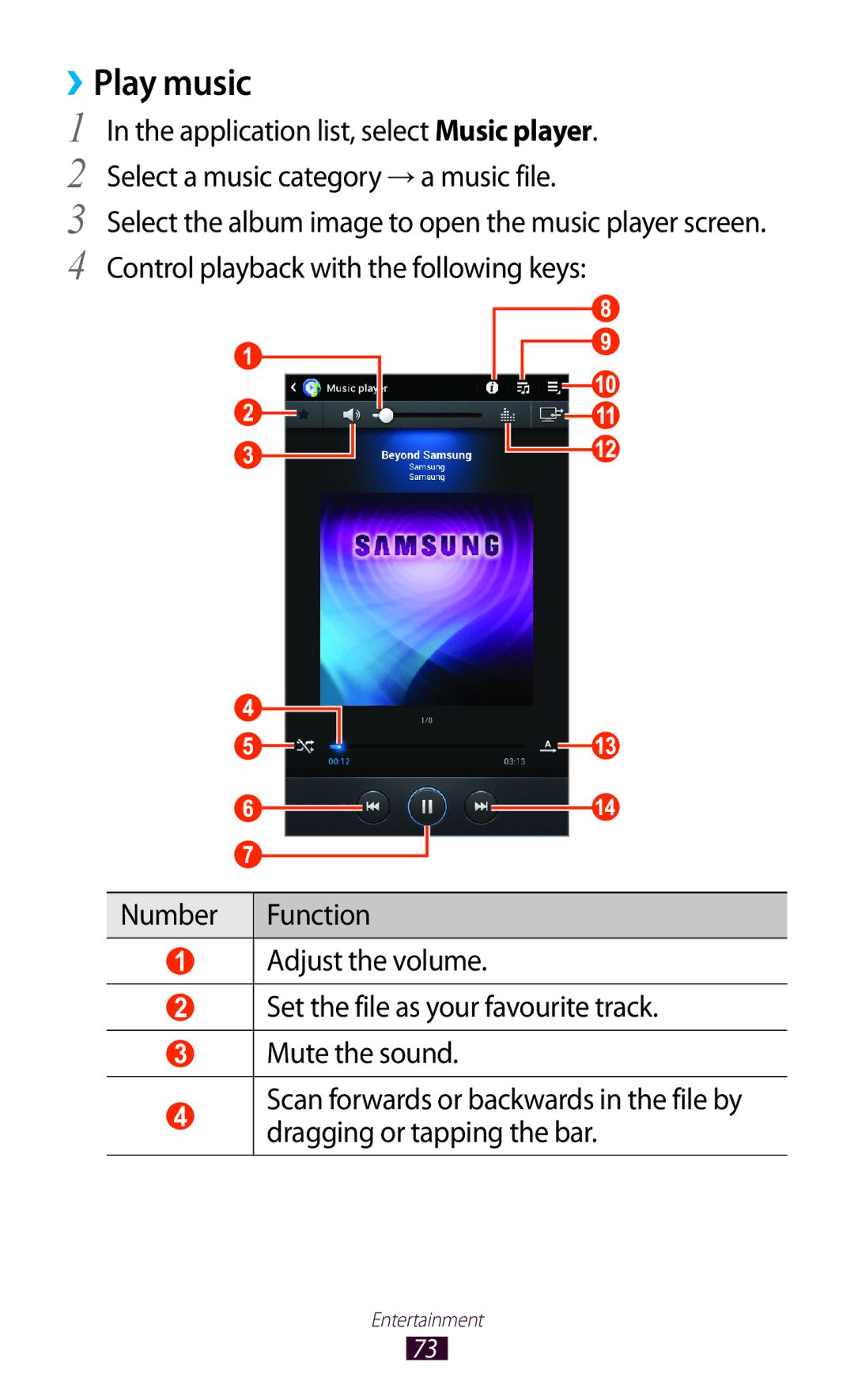 Samsung GT-P6210MAAEUR, GT-P6210ZWAXEF, GT-P6210MAAXEF, GT-P6210UWAXEF, GT-P6210ZWAFOP, GT-P6210UWAFOP manual ››Play music 