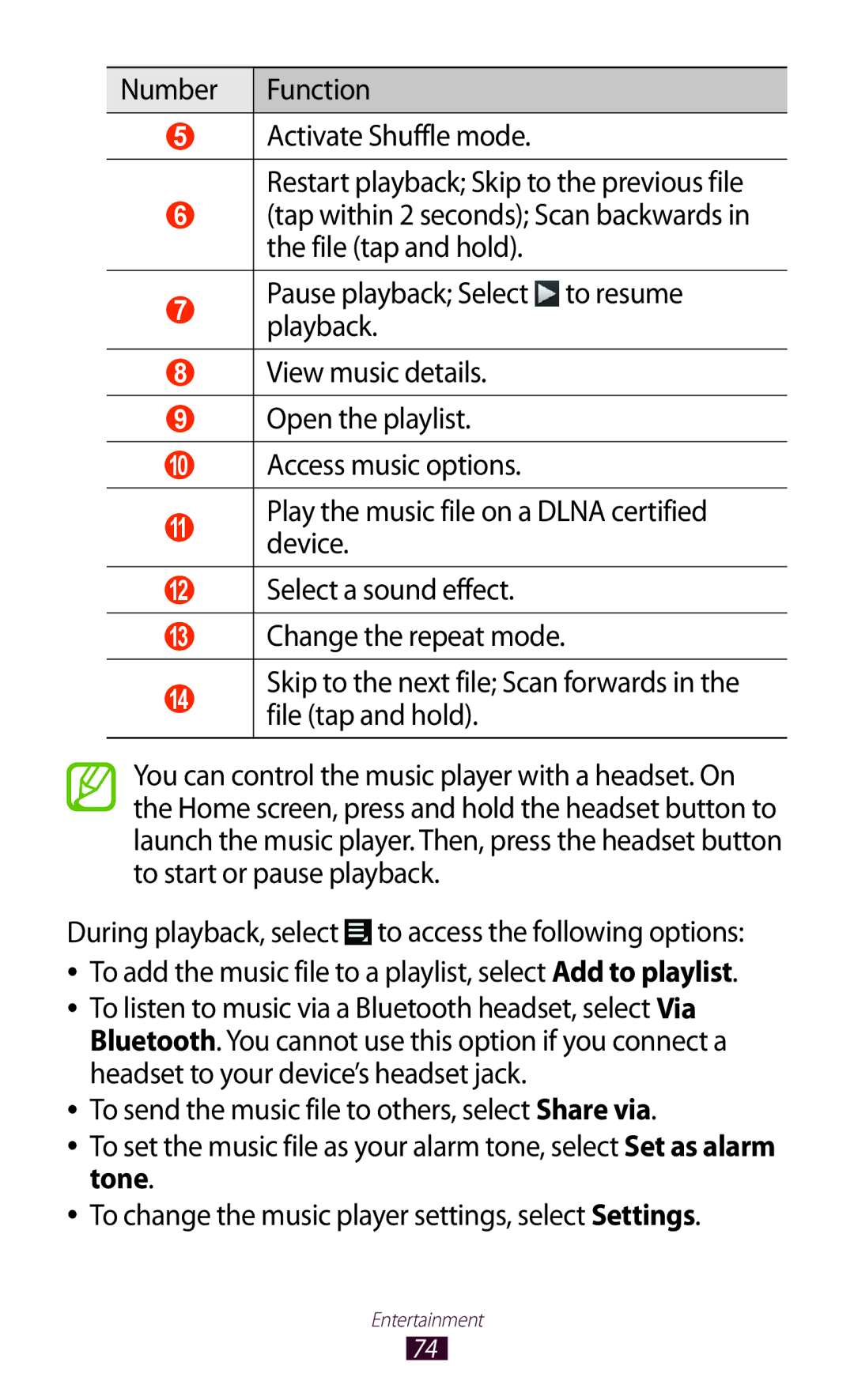 Samsung GT-P6210UWASER, GT-P6210ZWAXEF, GT-P6210MAAXEF Play the music file on a Dlna certified device, File tap and hold 