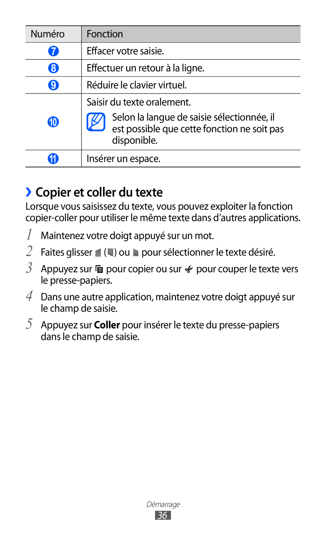 Samsung GT-P6210ZWAXEF, GT-P6210MAAXEF, GT-P6210UWAXEF manual ››Copier et coller du texte, 11 Insérer un espace 