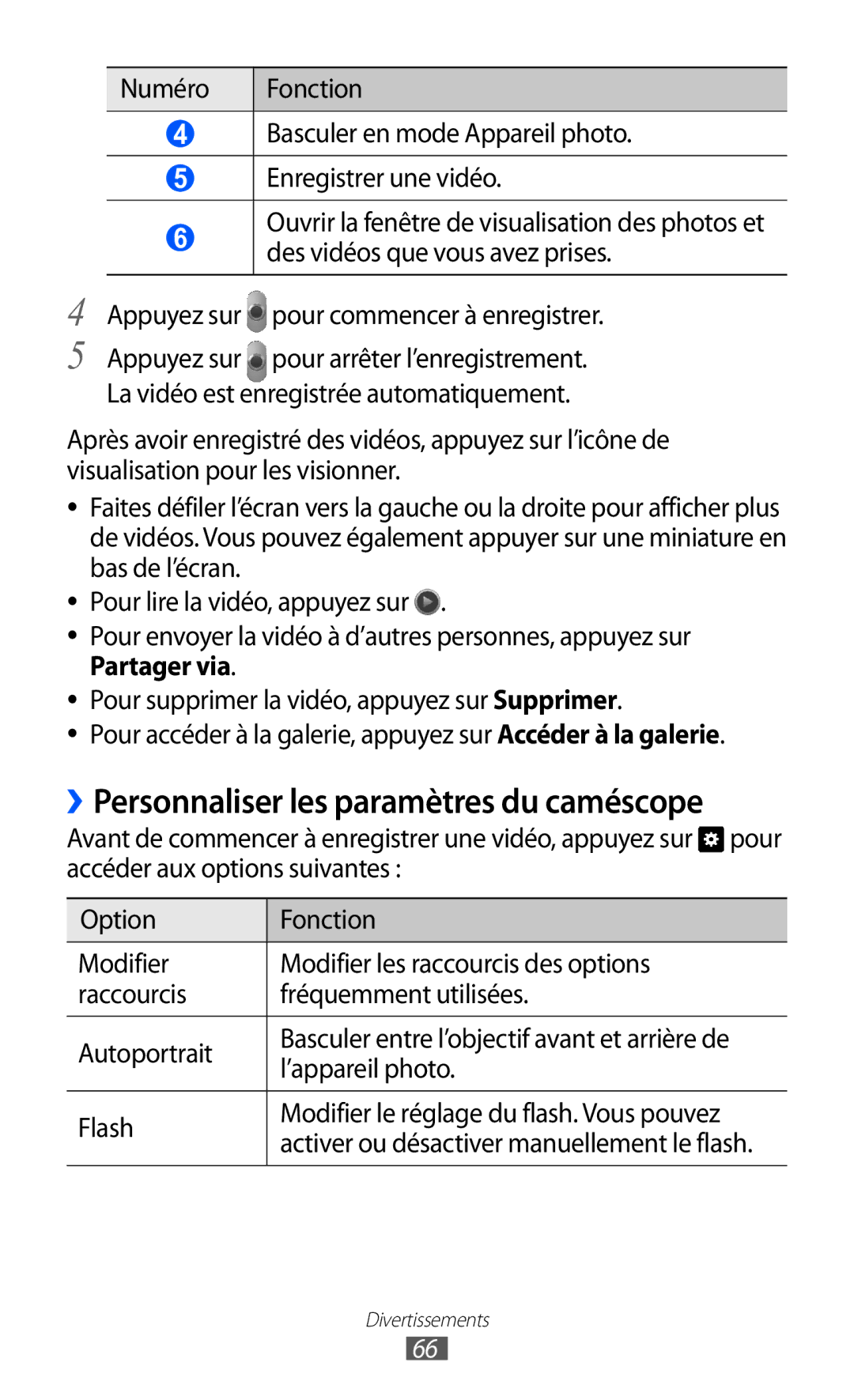 Samsung GT-P6210ZWAXEF manual ››Personnaliser les paramètres du caméscope, Flash Modifier le réglage du flash. Vous pouvez 