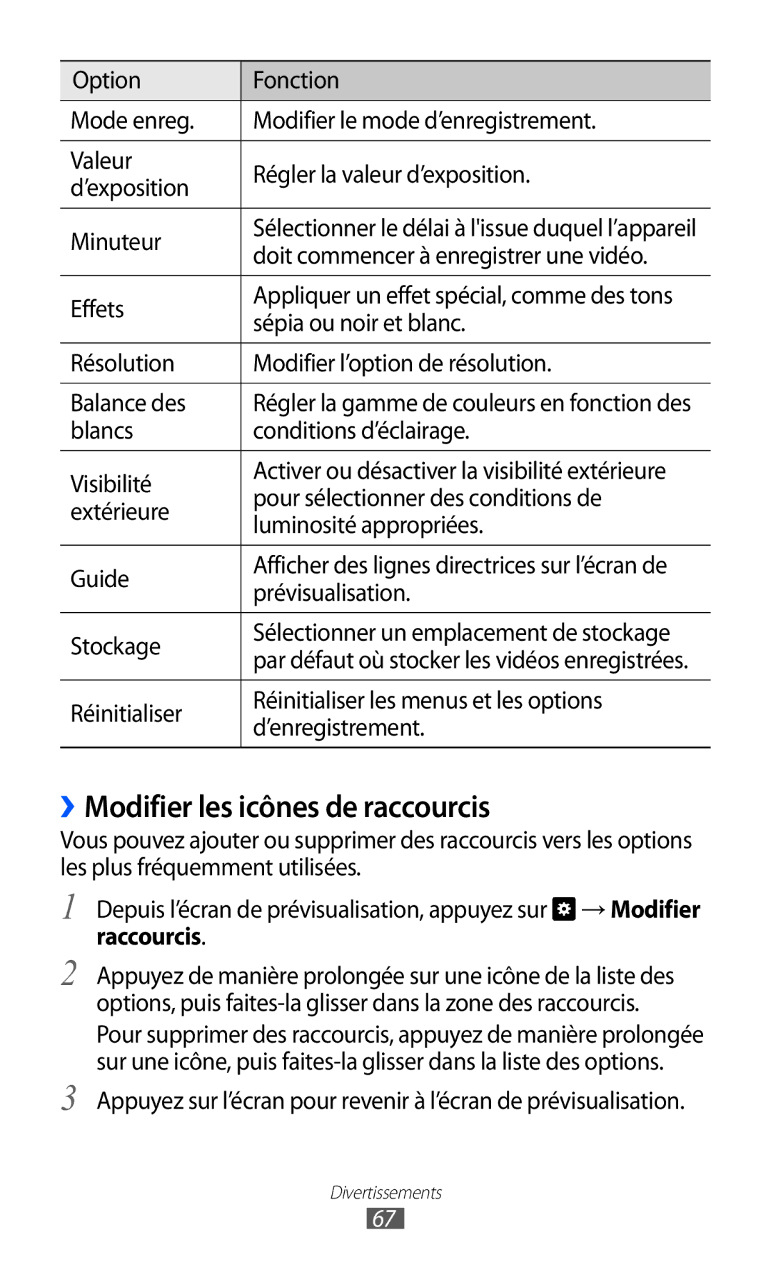 Samsung GT-P6210MAAXEF, GT-P6210ZWAXEF manual ››Modifier les icônes de raccourcis, Doit commencer à enregistrer une vidéo 