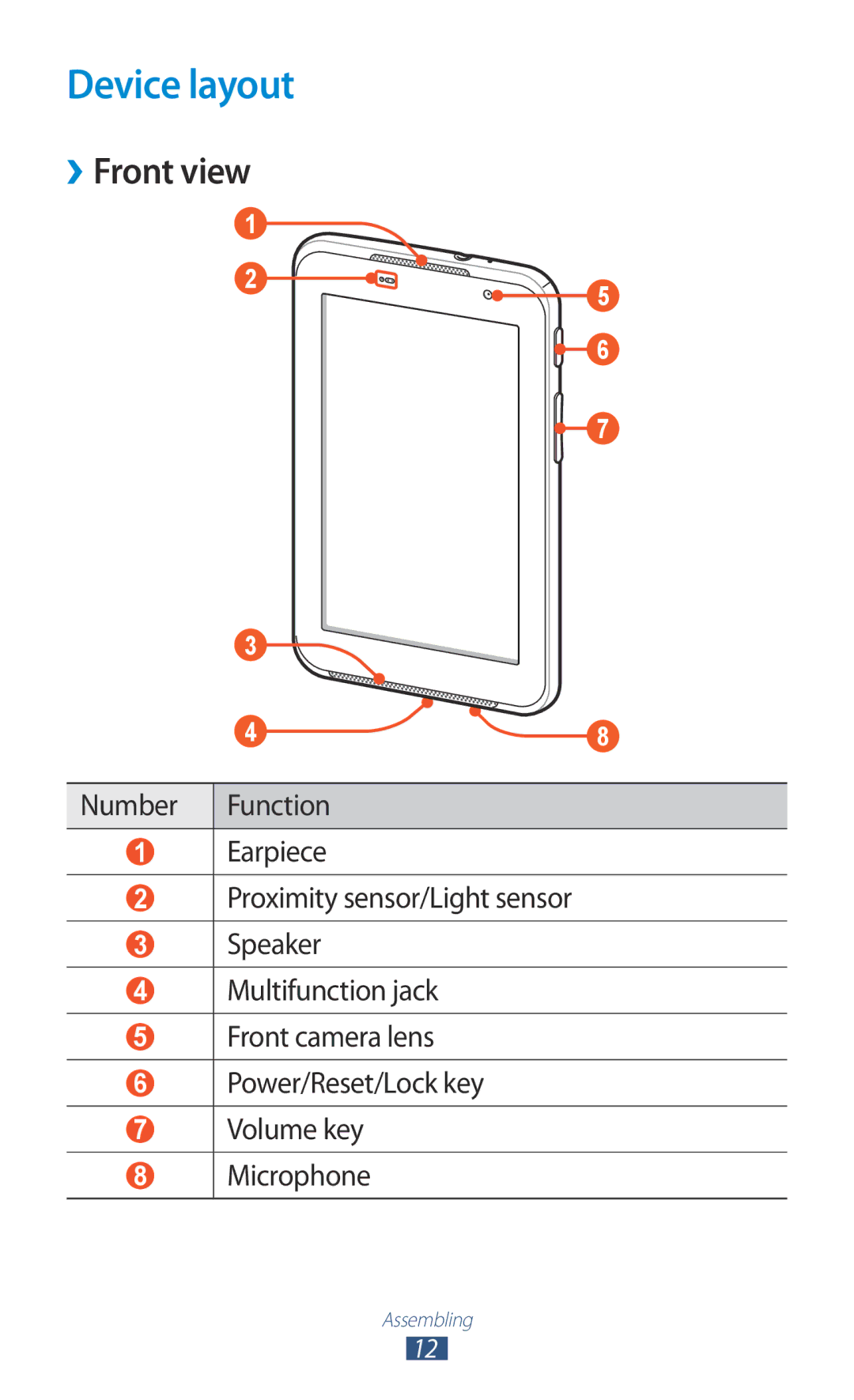 Samsung GT-P6211UWADBT, GT-P6211MAADBT manual Device layout, ››Front view 