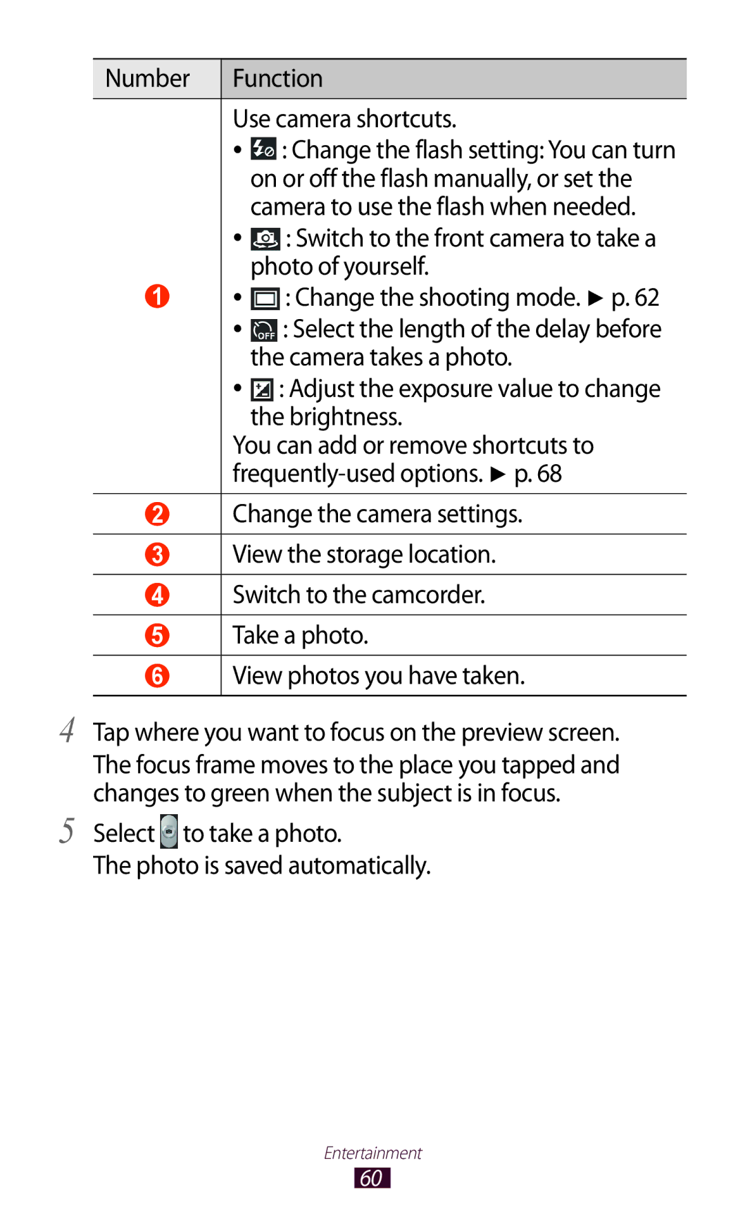 Samsung GT-P6211UWADBT Number Function Use camera shortcuts, On or off the flash manually, or set, Photo of yourself 